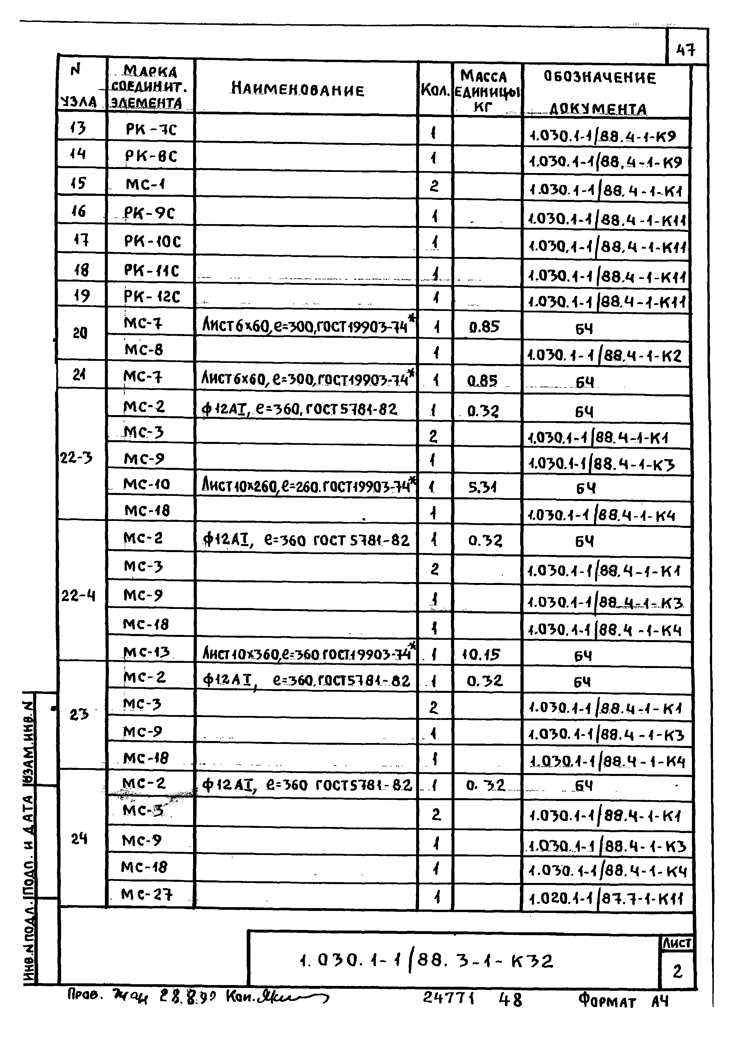 Серия 1.030.1-1/88