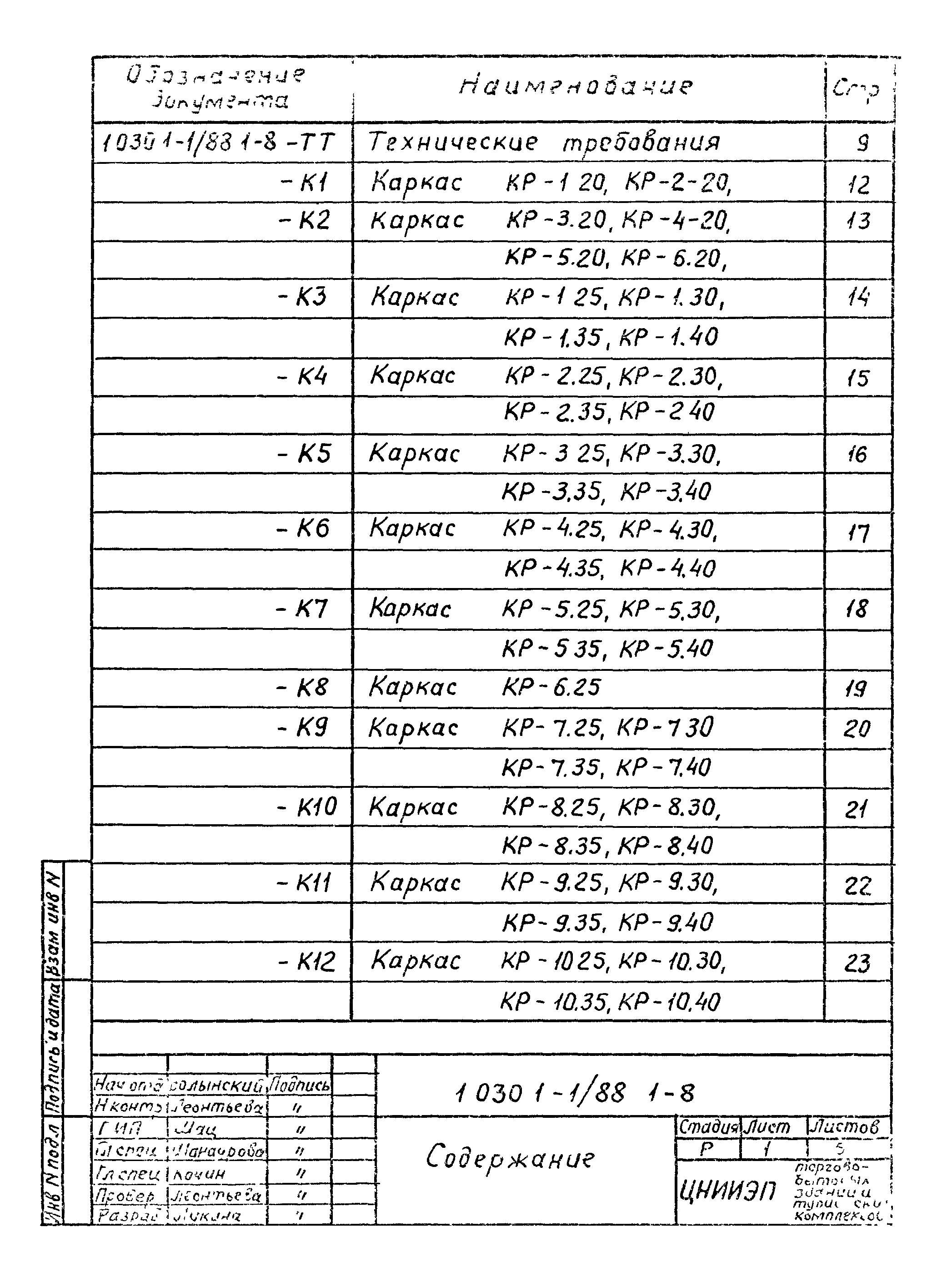 Серия 1.030.1-1/88