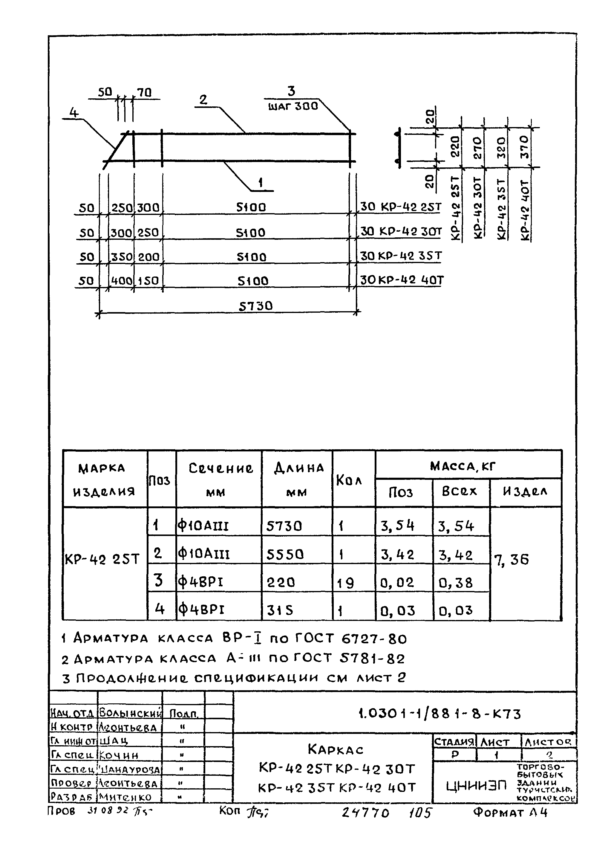 Серия 1.030.1-1/88