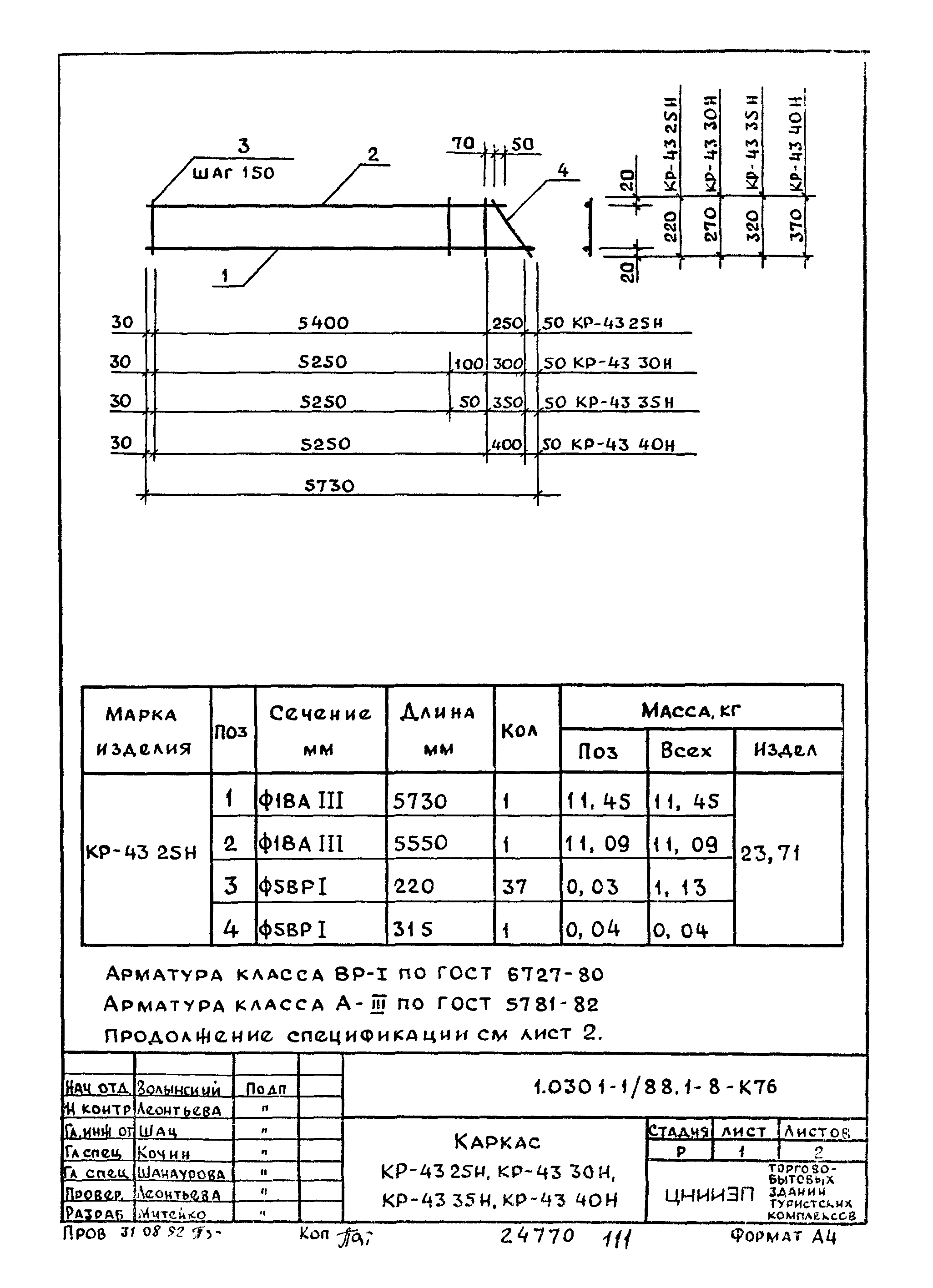 Серия 1.030.1-1/88