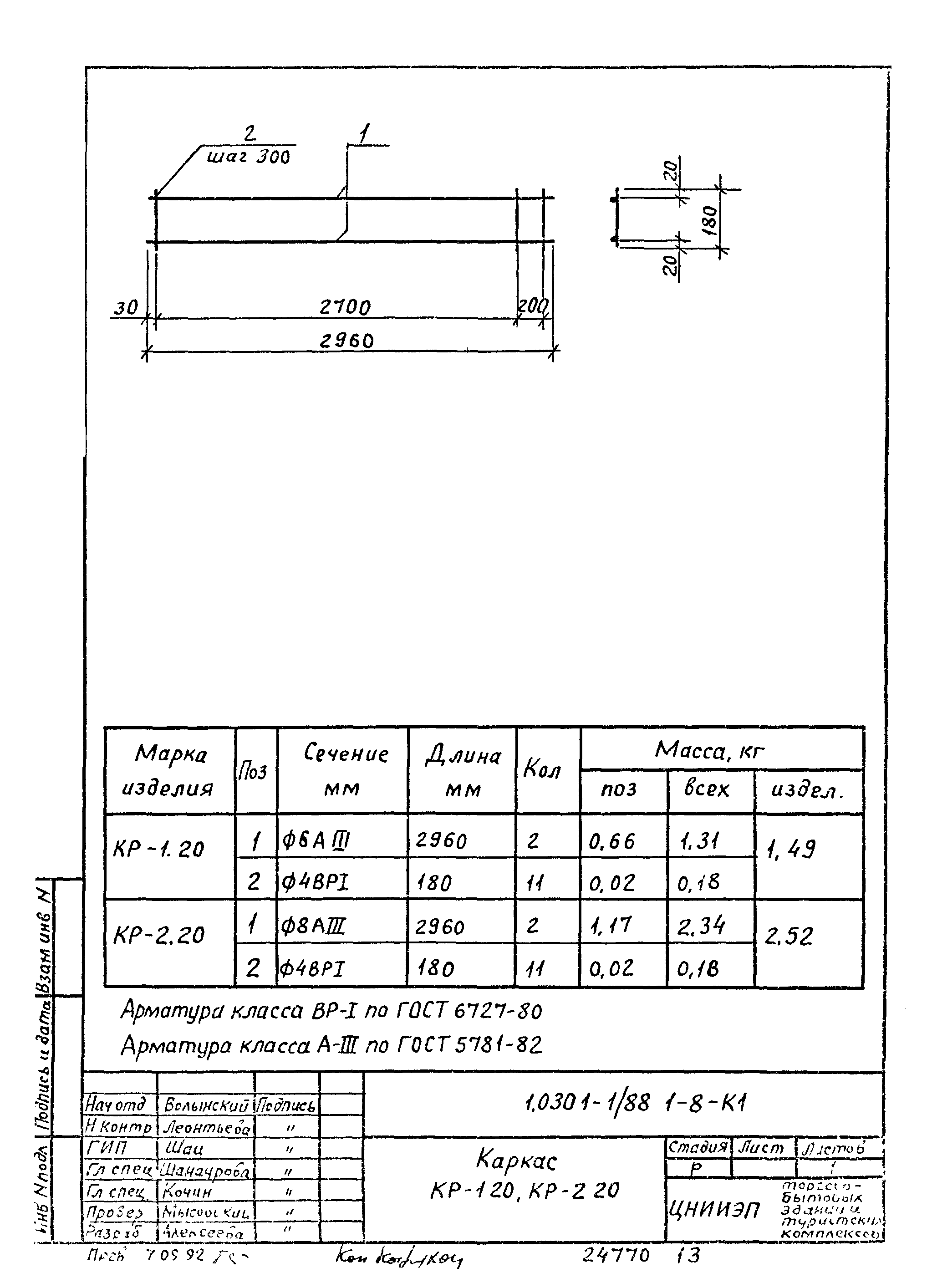 Серия 1.030.1-1/88