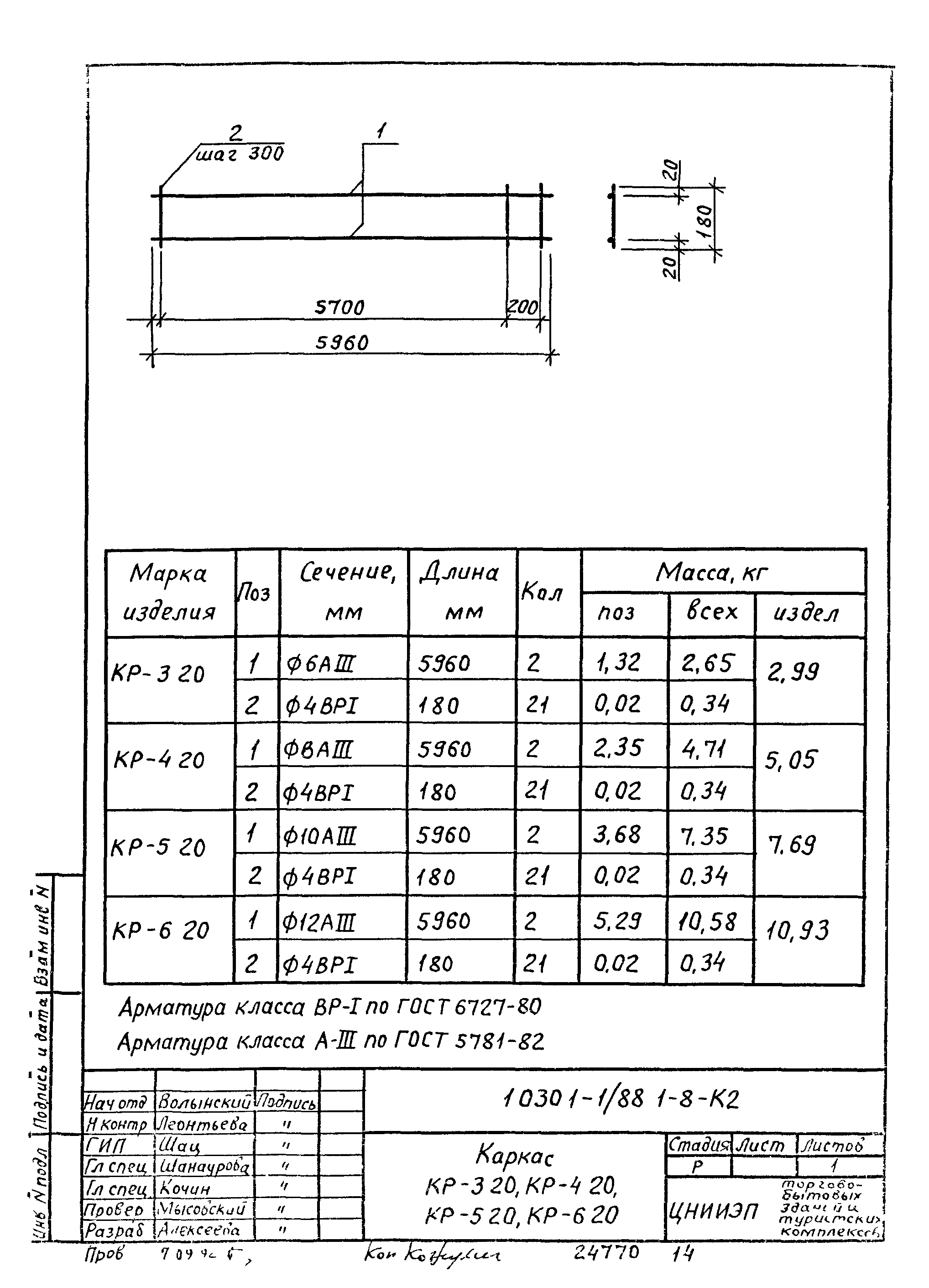 Серия 1.030.1-1/88