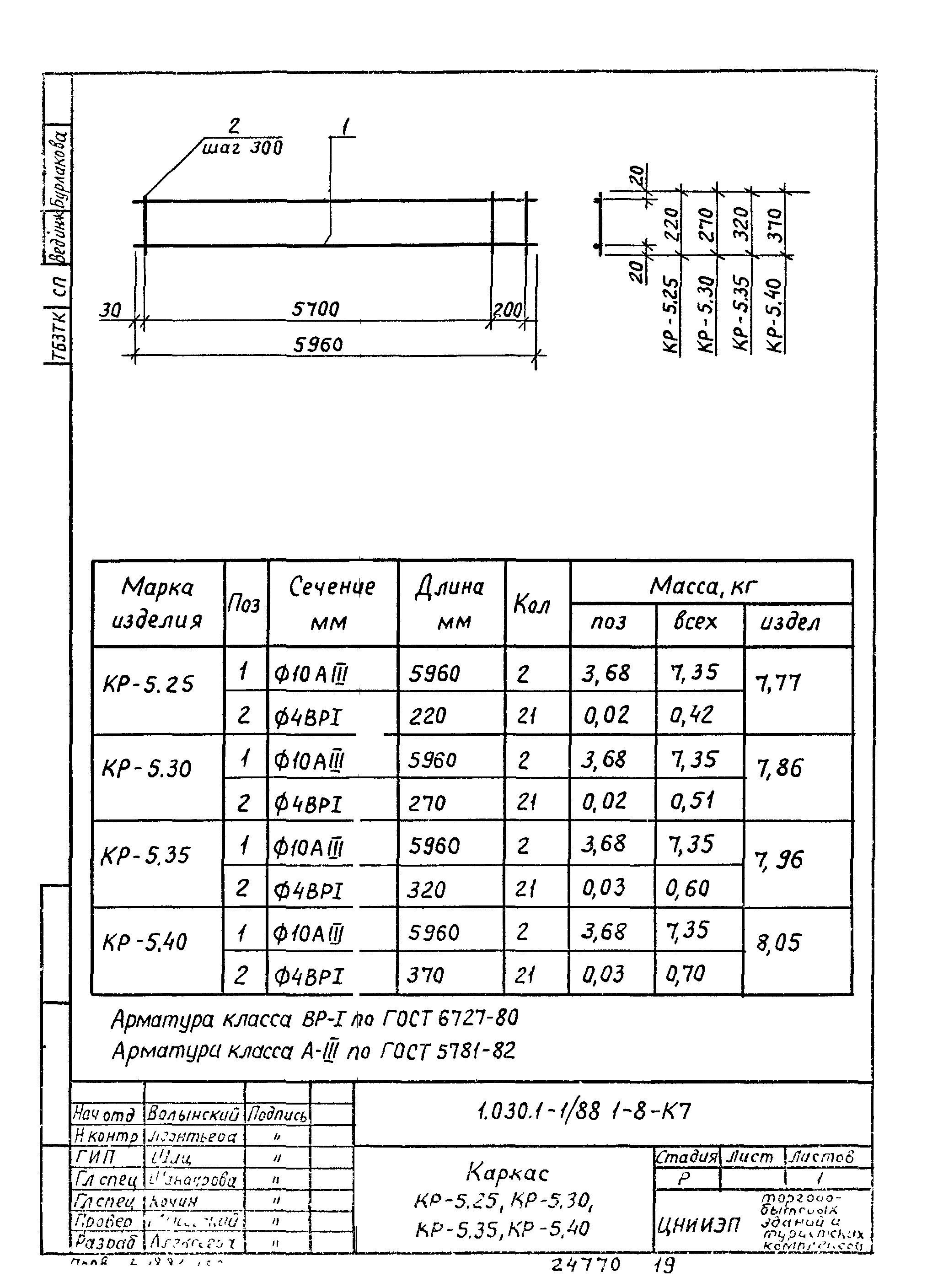 Серия 1.030.1-1/88