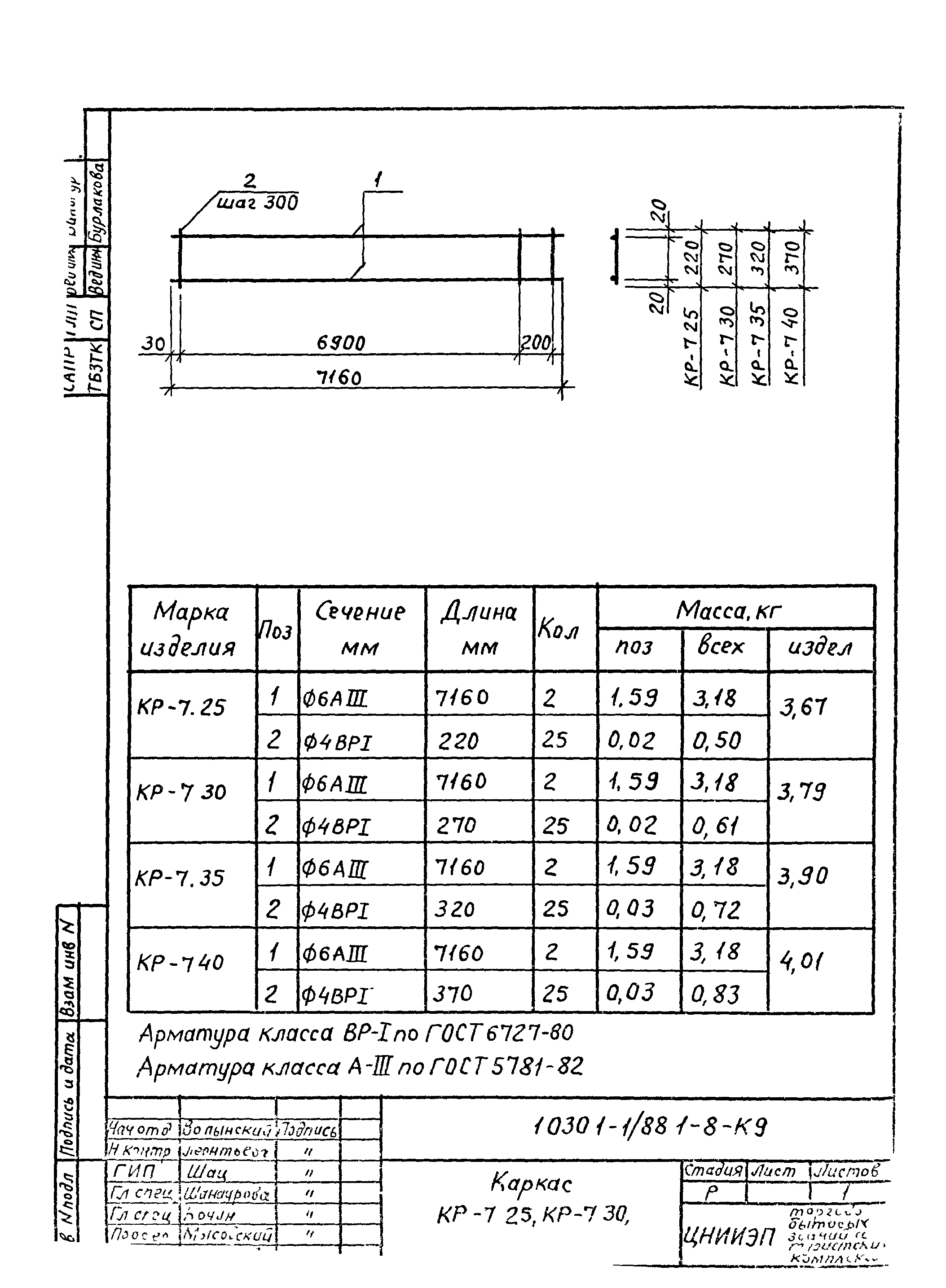 Серия 1.030.1-1/88