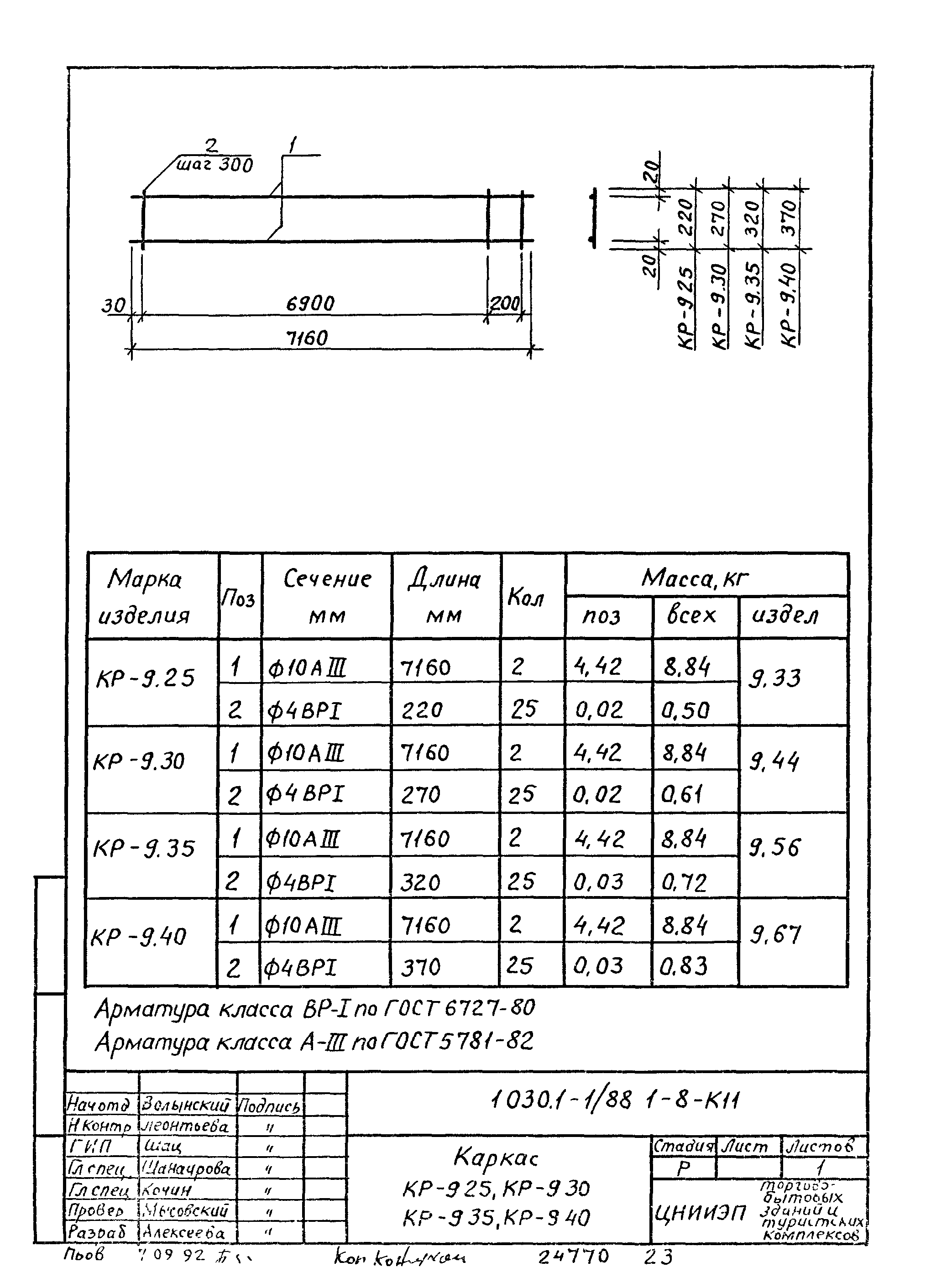 Серия 1.030.1-1/88