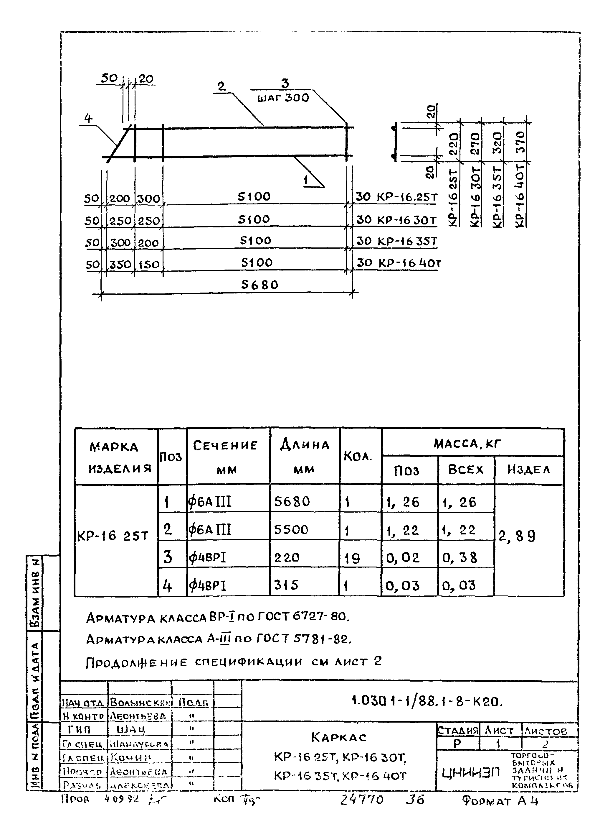 Серия 1.030.1-1/88