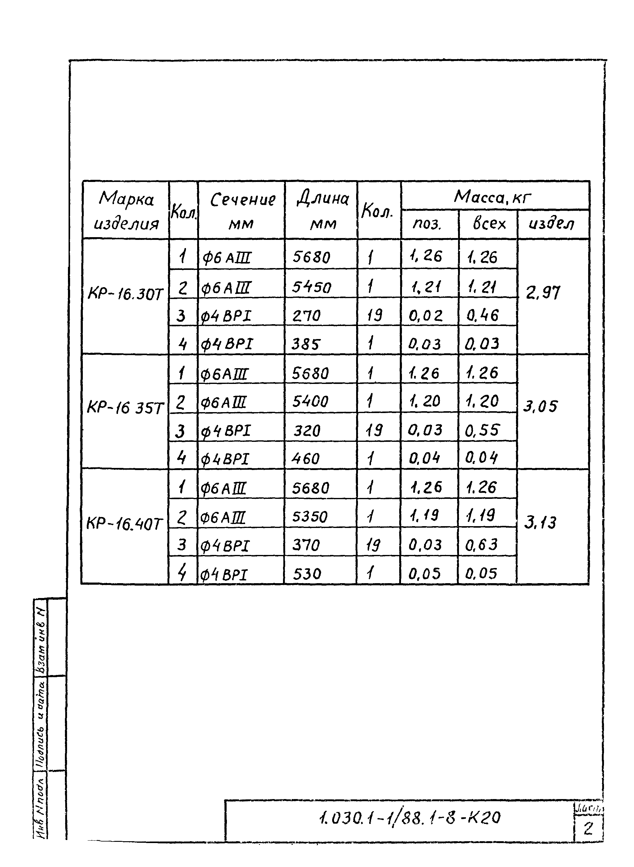 Серия 1.030.1-1/88