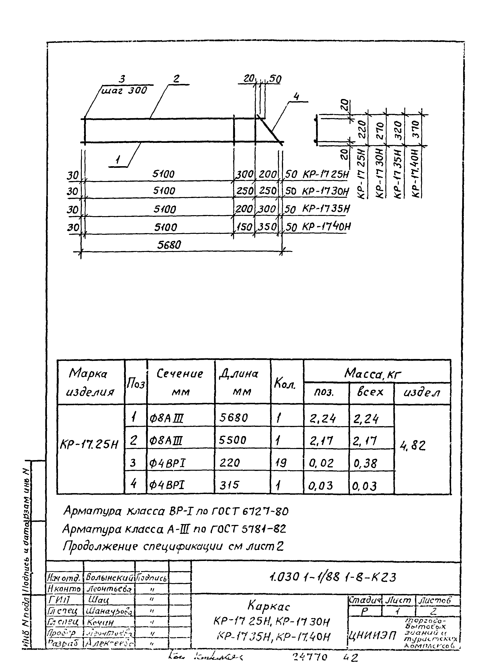 Серия 1.030.1-1/88