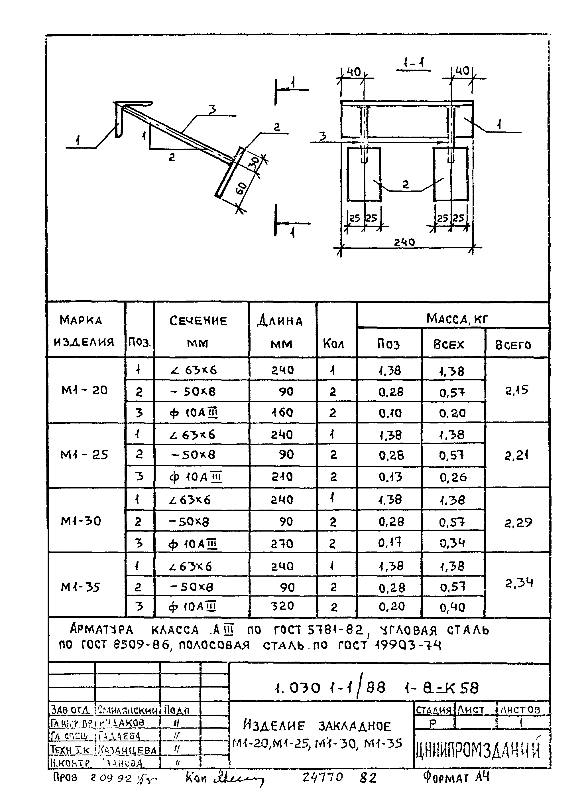 Серия 1.030.1-1/88