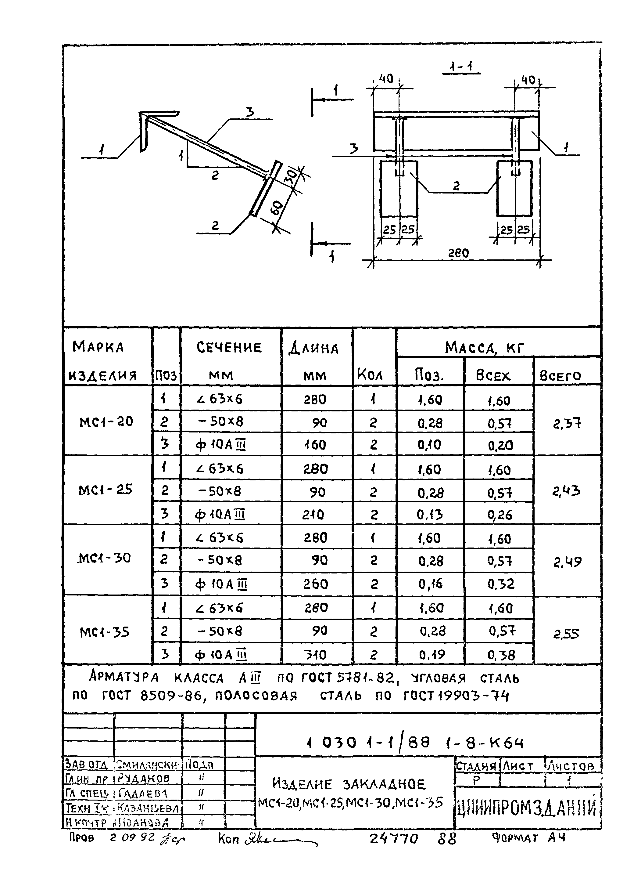 Серия 1.030.1-1/88