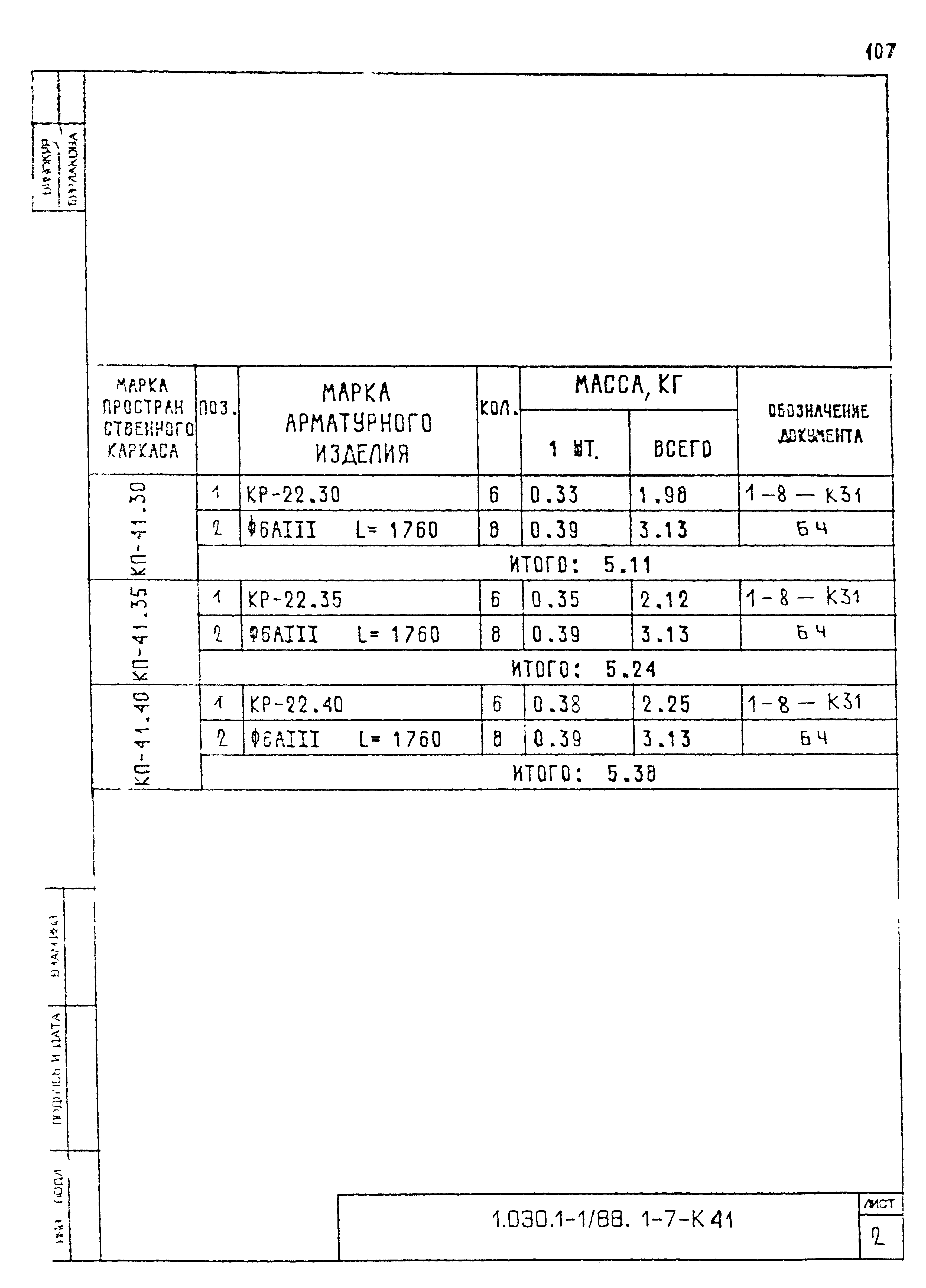 Серия 1.030.1-1/88