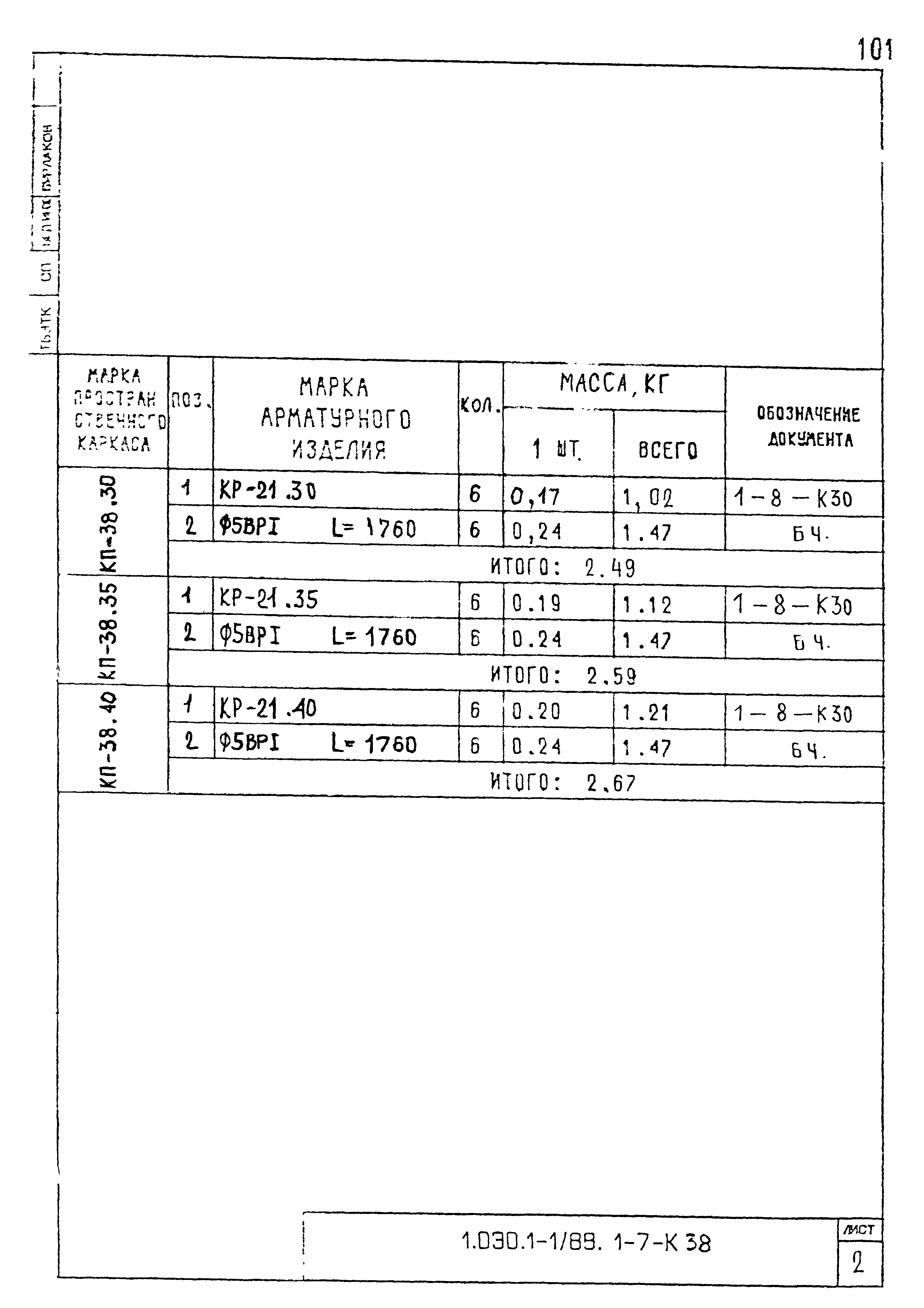 Серия 1.030.1-1/88