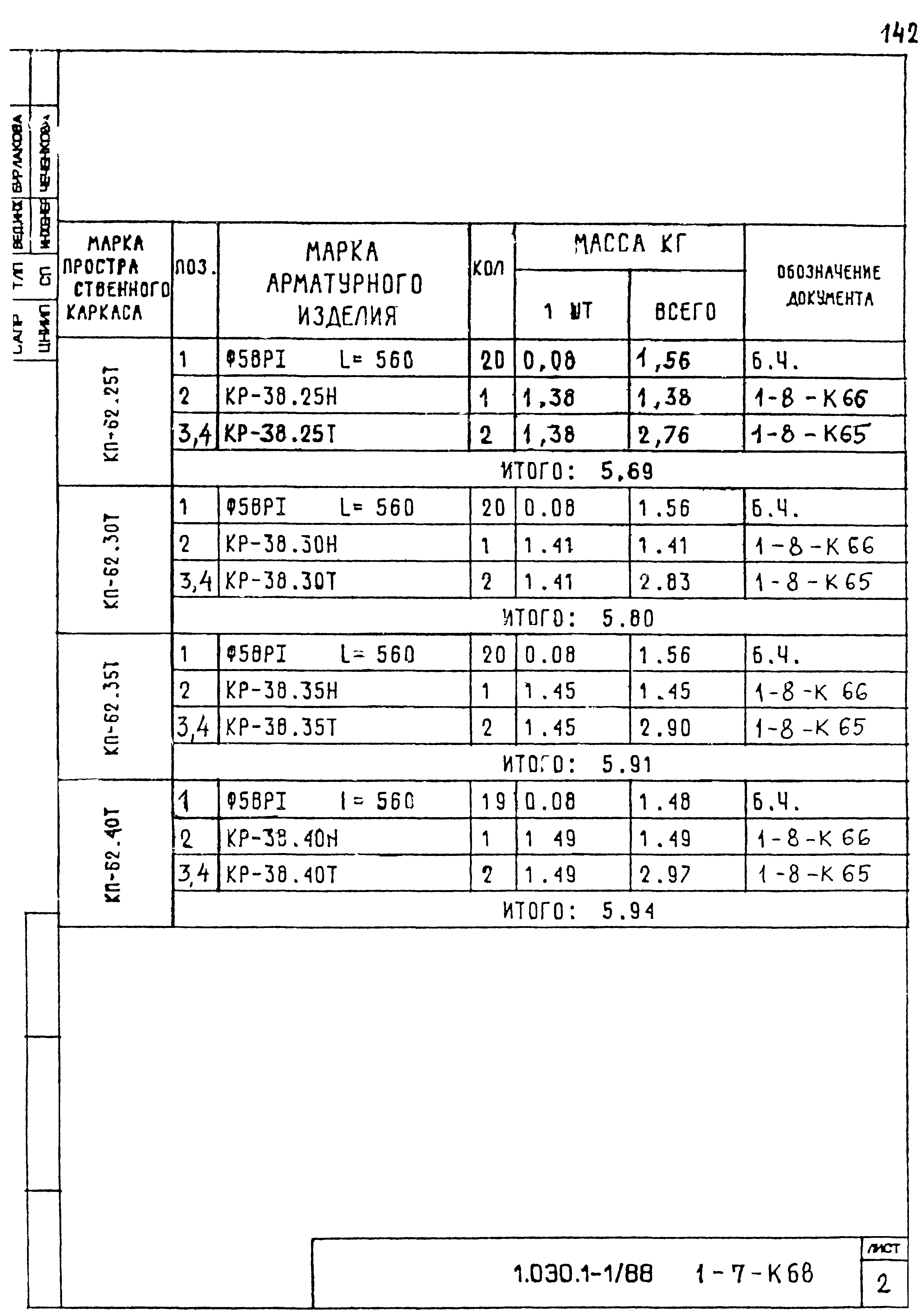 Серия 1.030.1-1/88