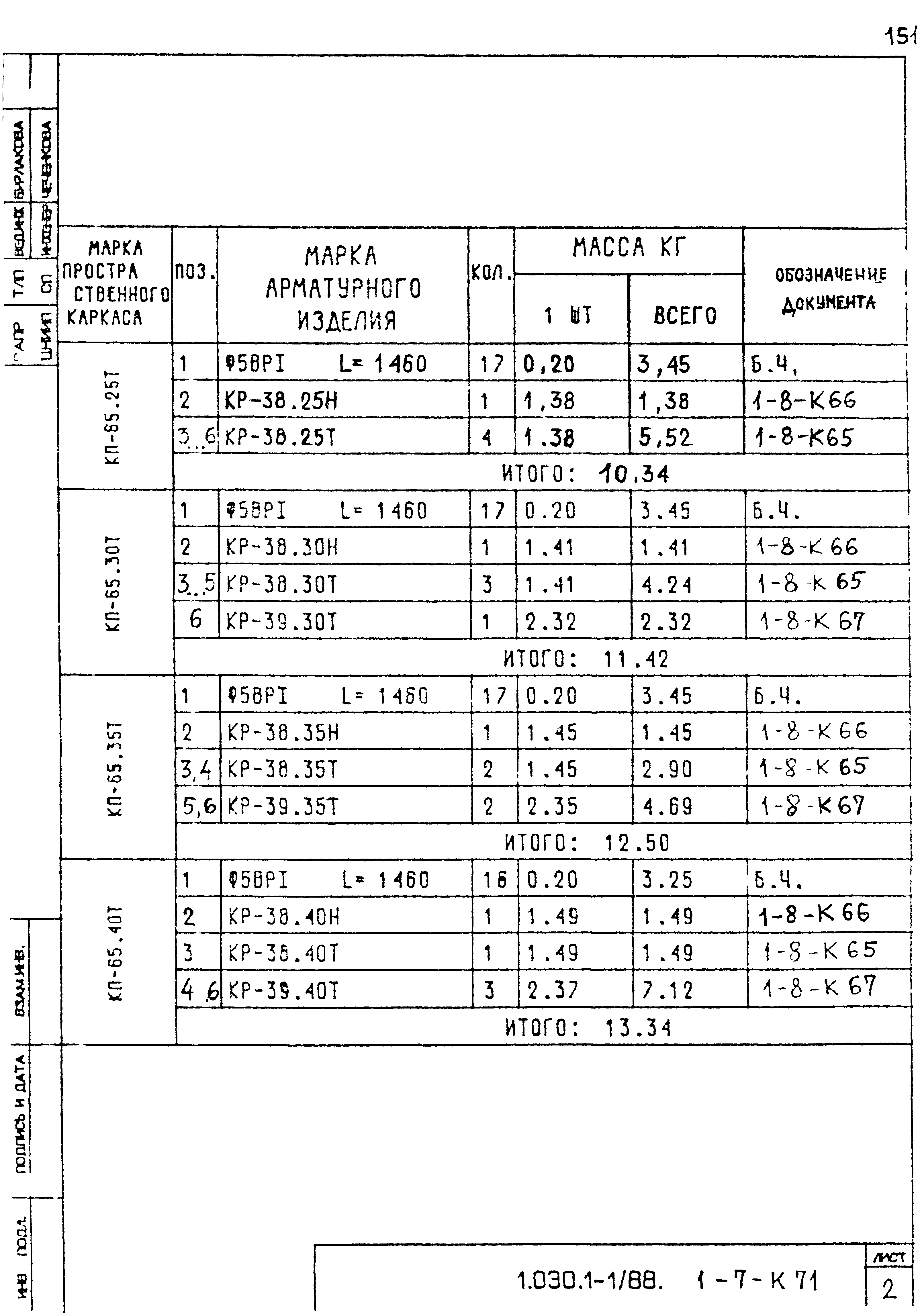 Серия 1.030.1-1/88