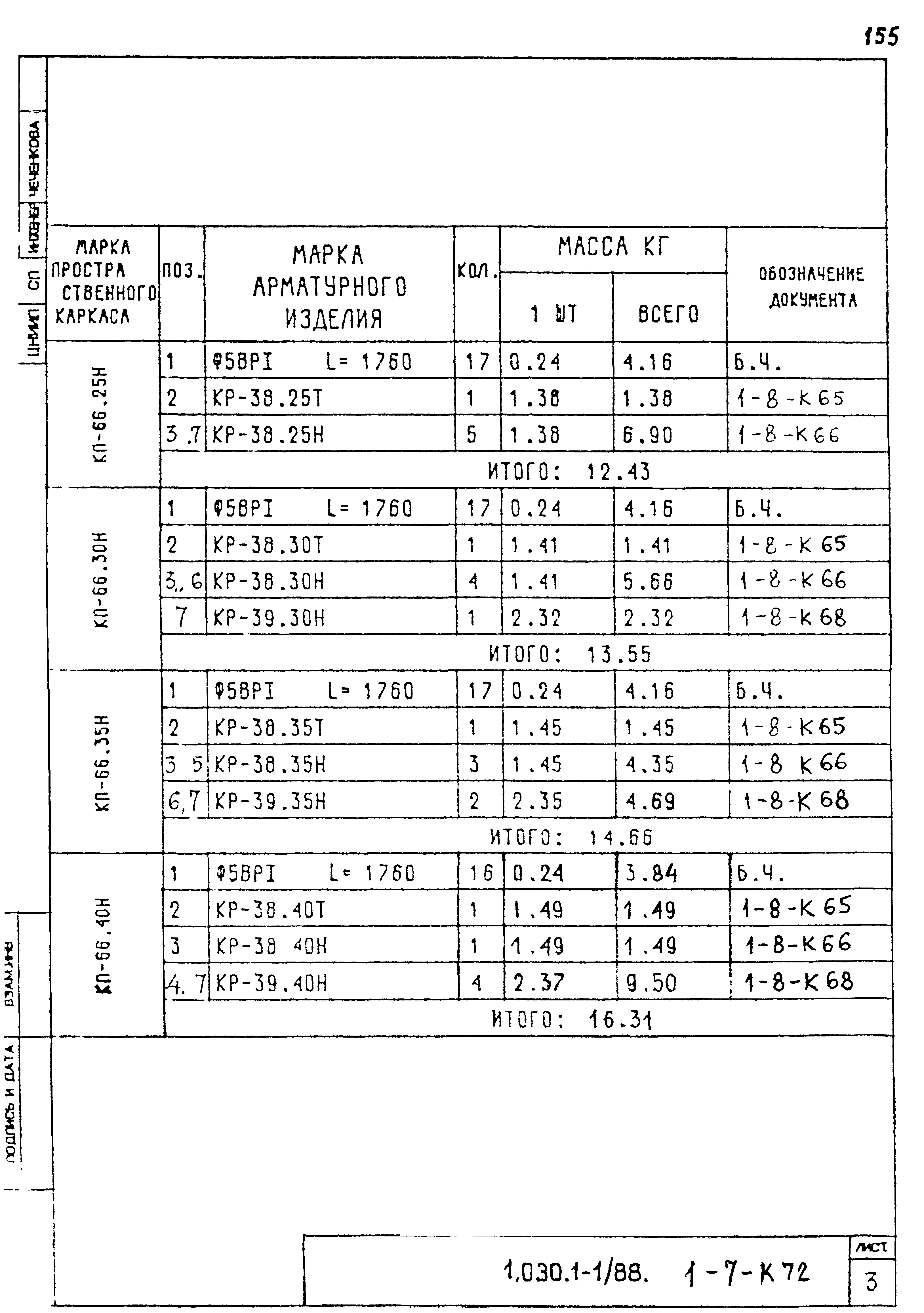 Серия 1.030.1-1/88