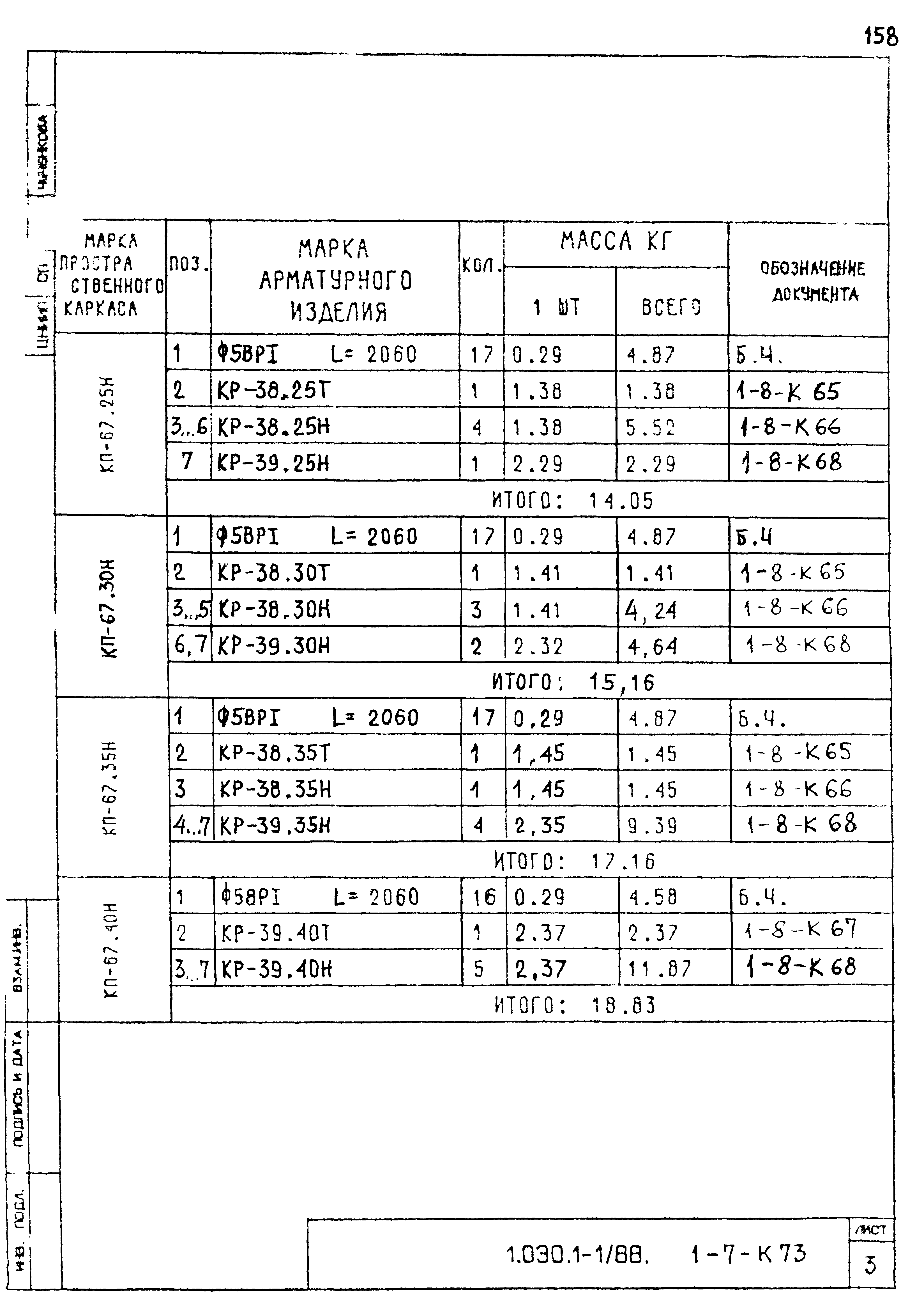 Серия 1.030.1-1/88