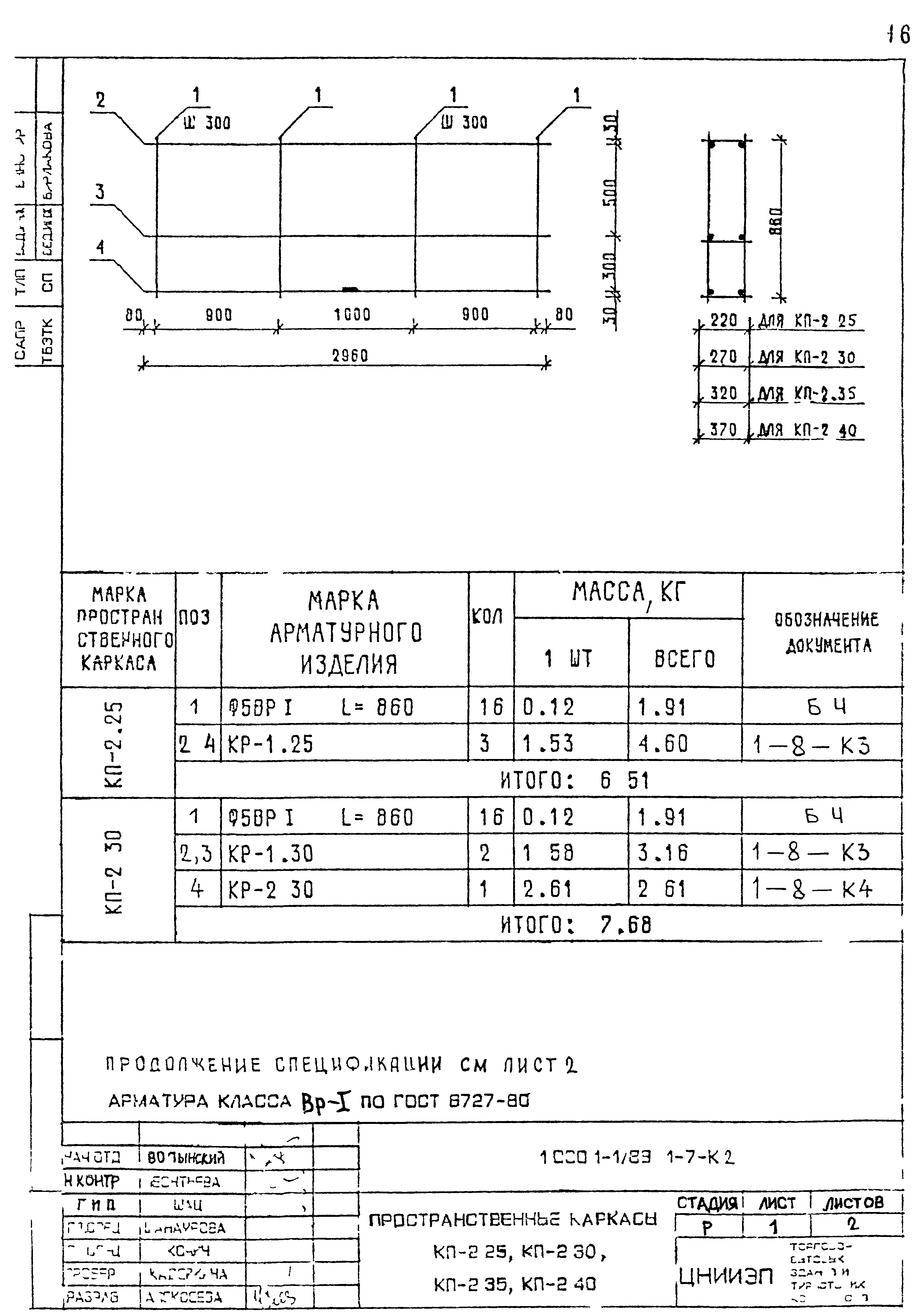 Серия 1.030.1-1/88