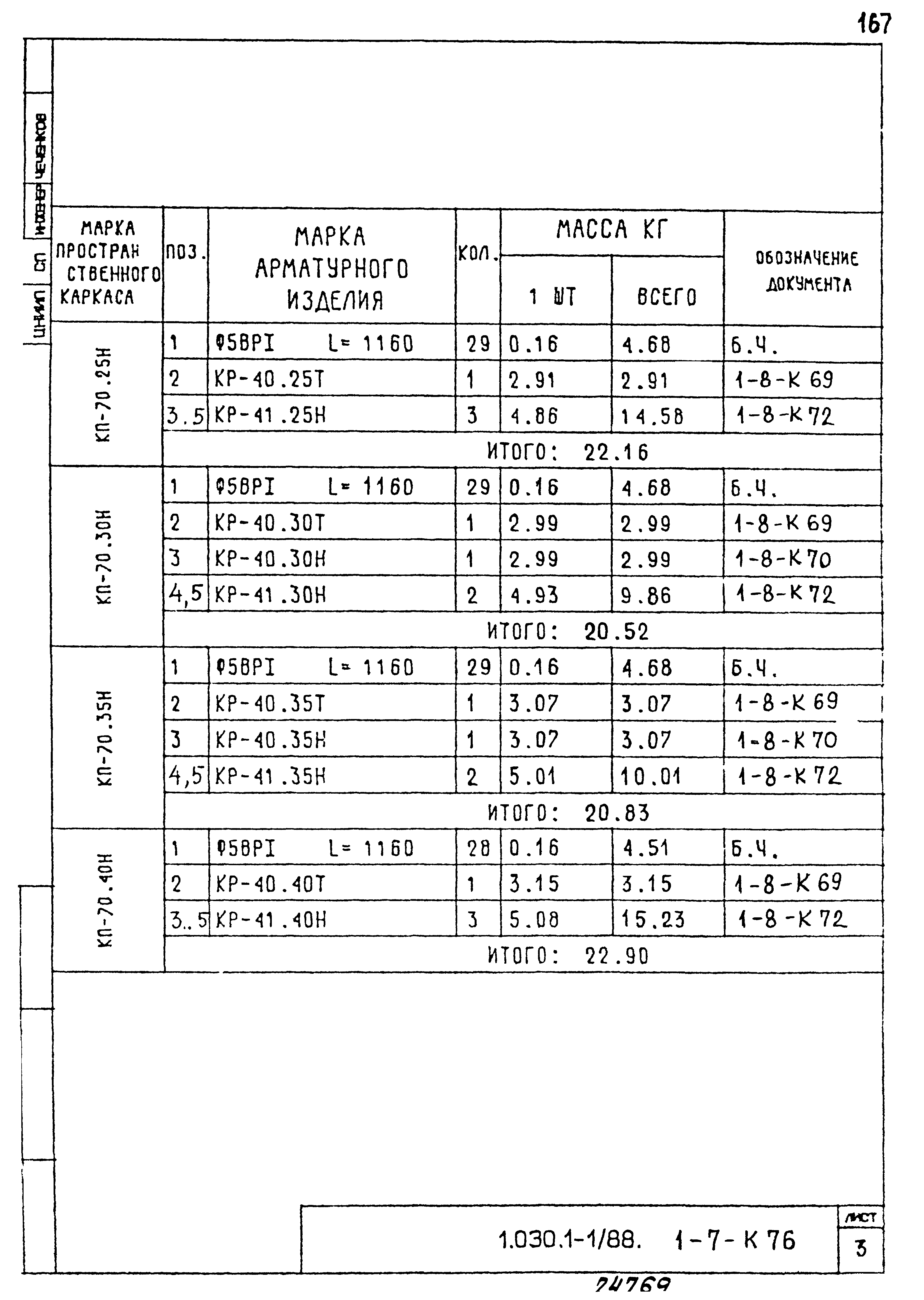 Серия 1.030.1-1/88