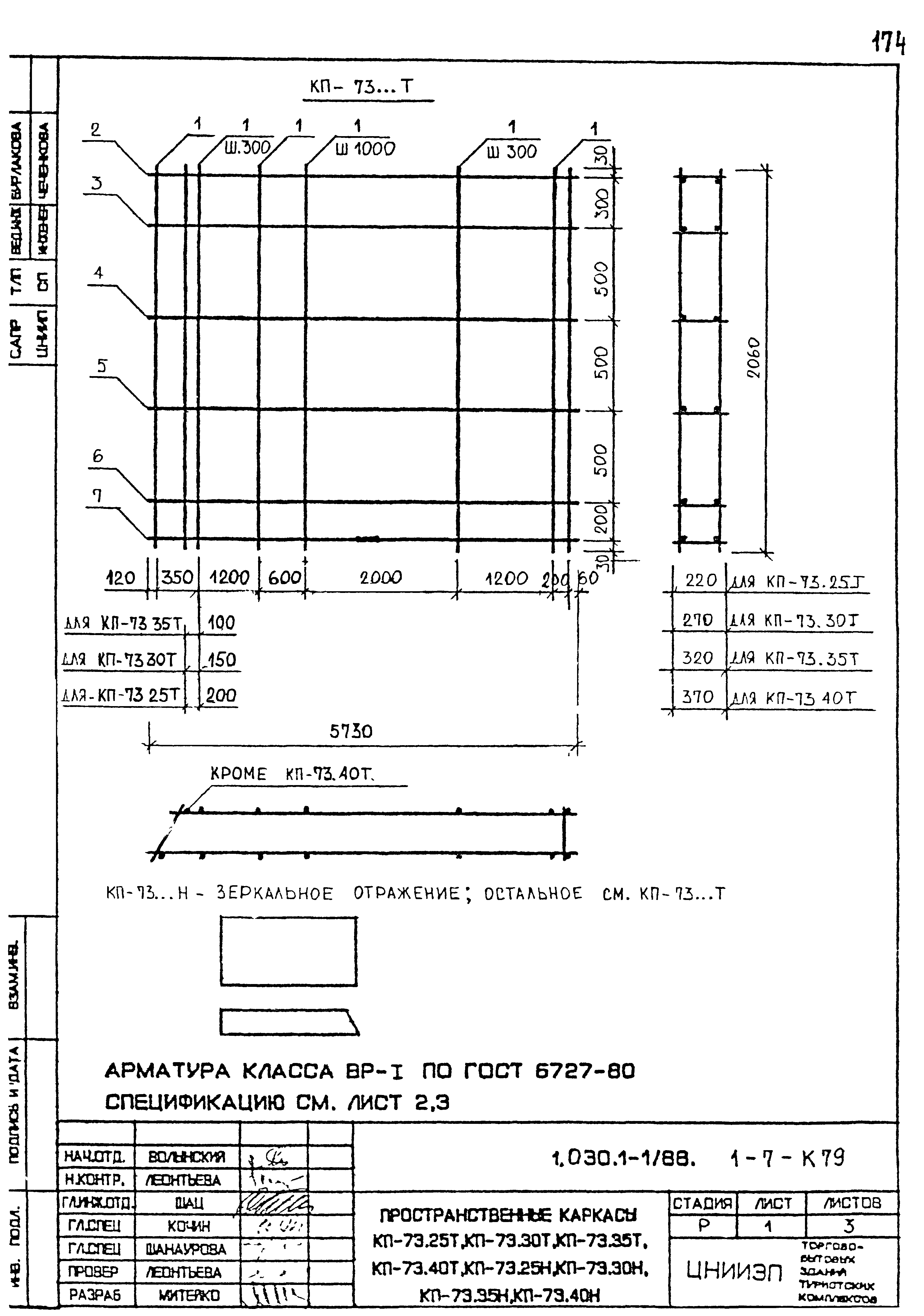 Серия 1.030.1-1/88