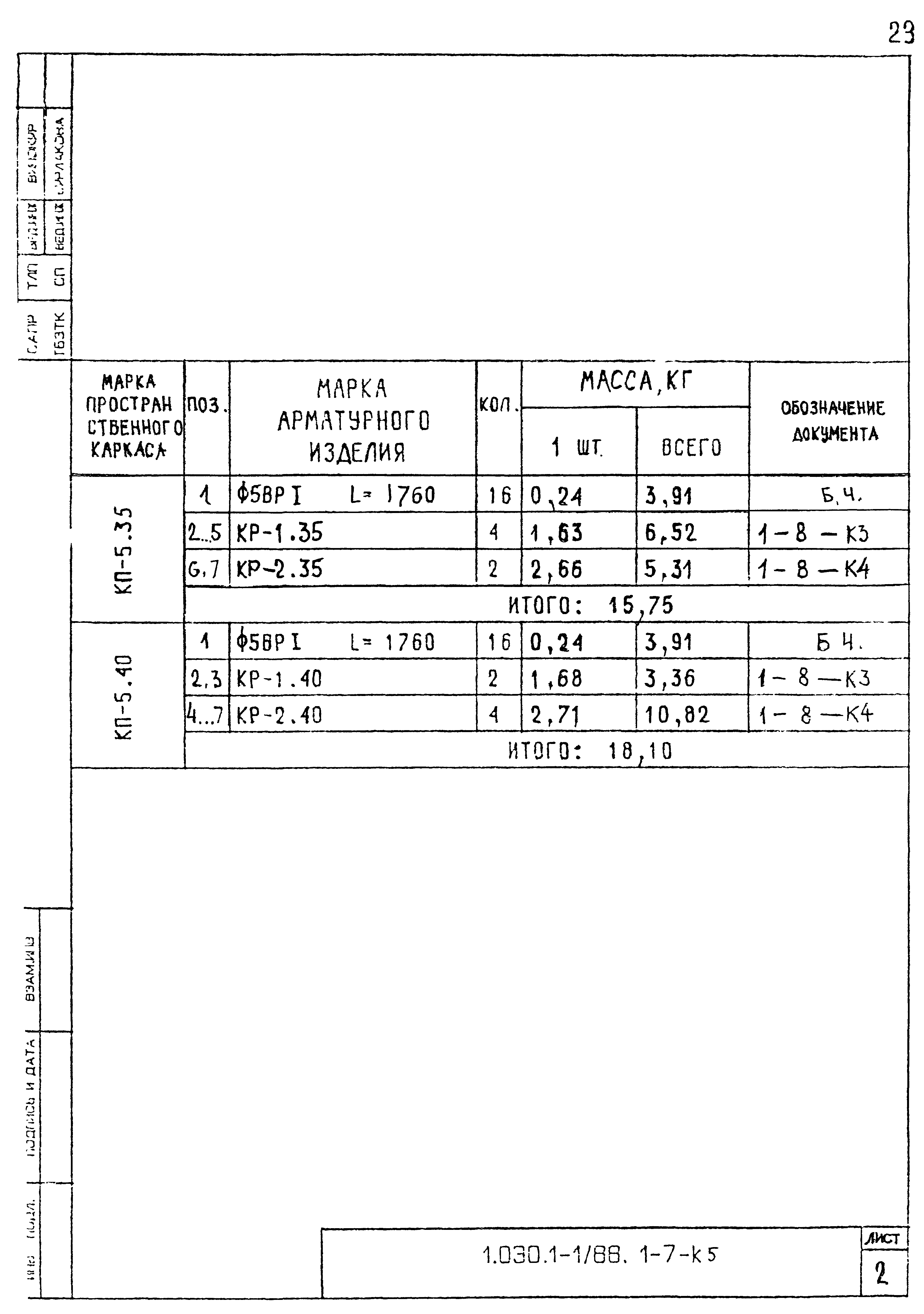 Серия 1.030.1-1/88