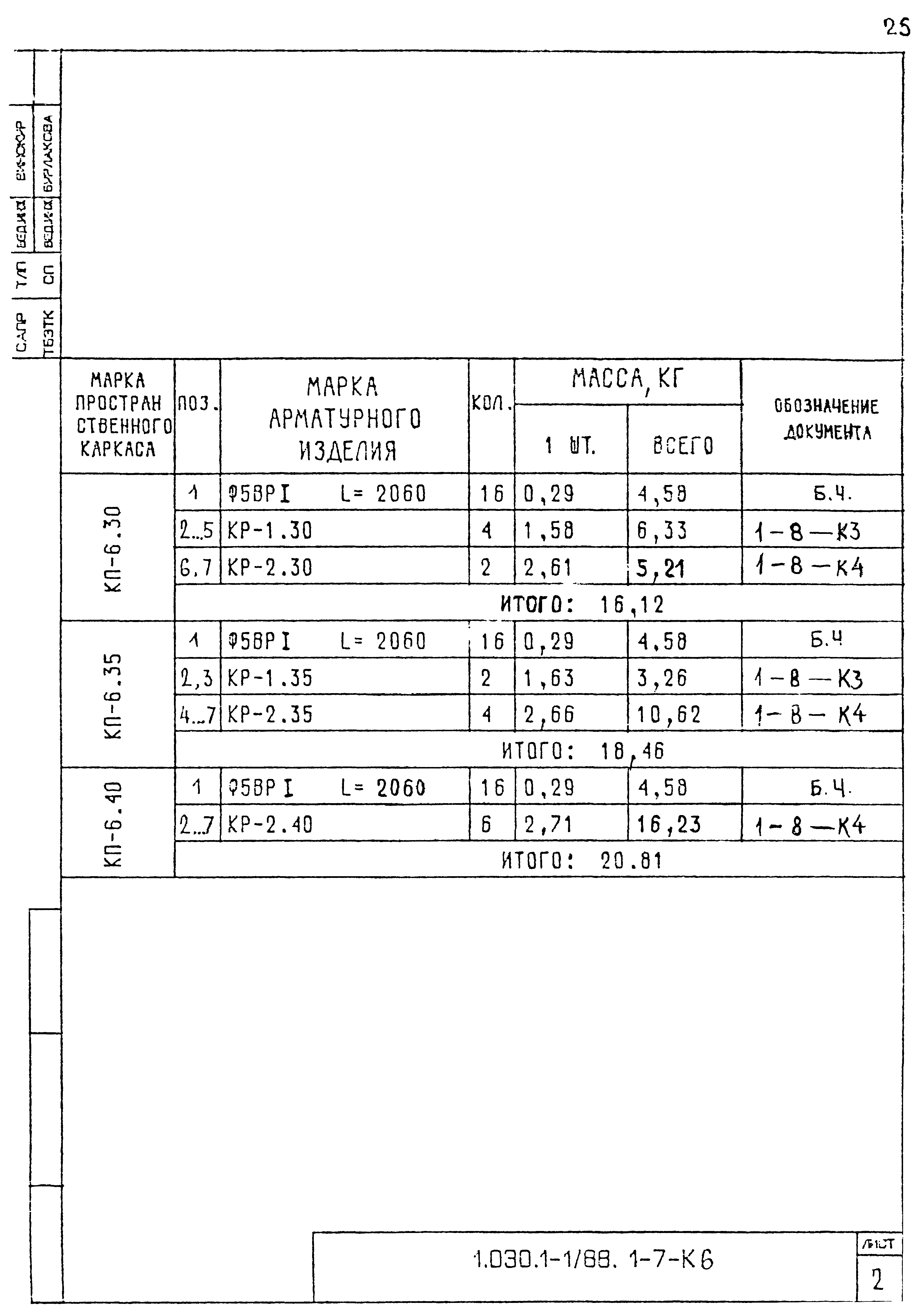 Серия 1.030.1-1/88