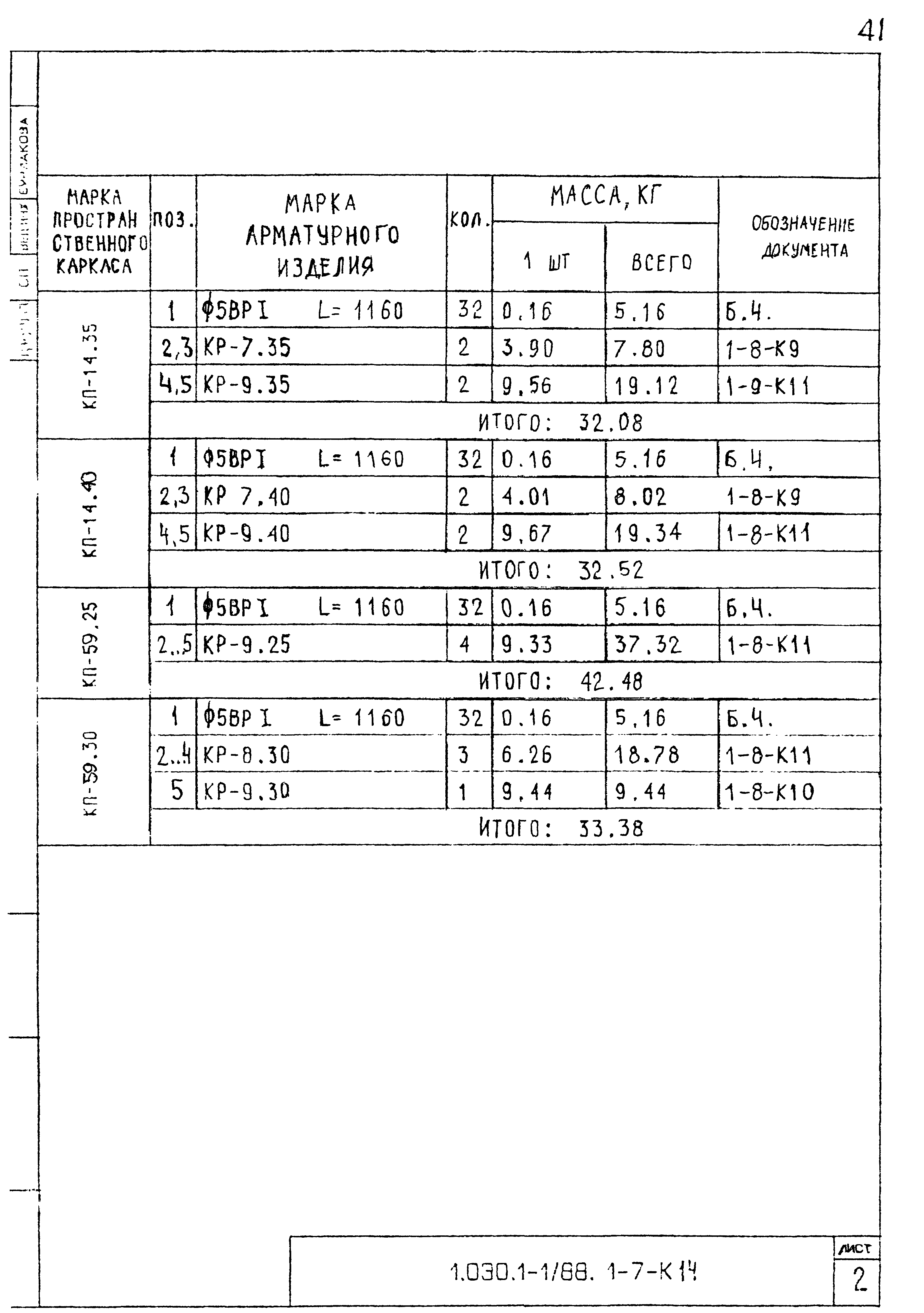 Серия 1.030.1-1/88