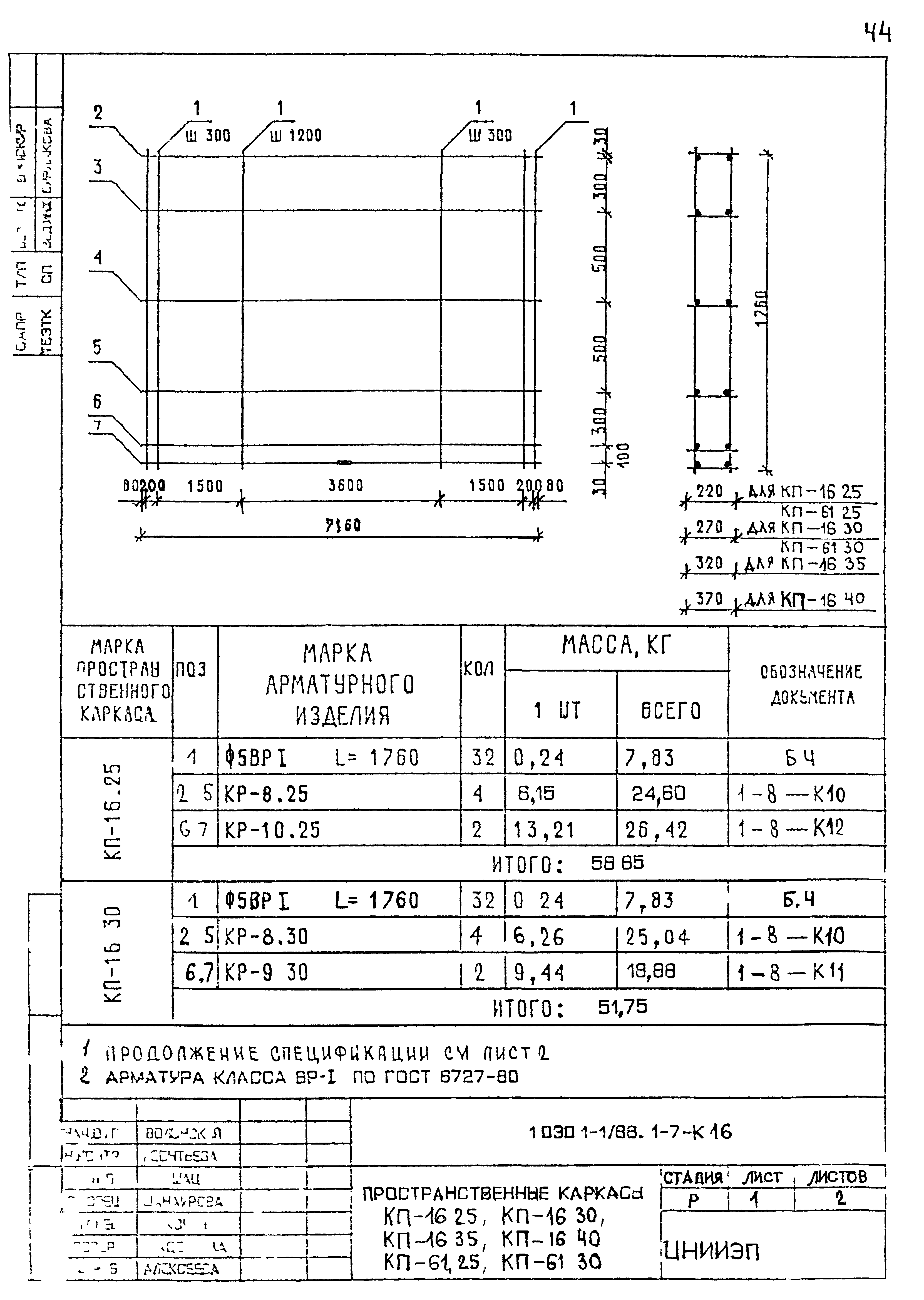 Серия 1.030.1-1/88