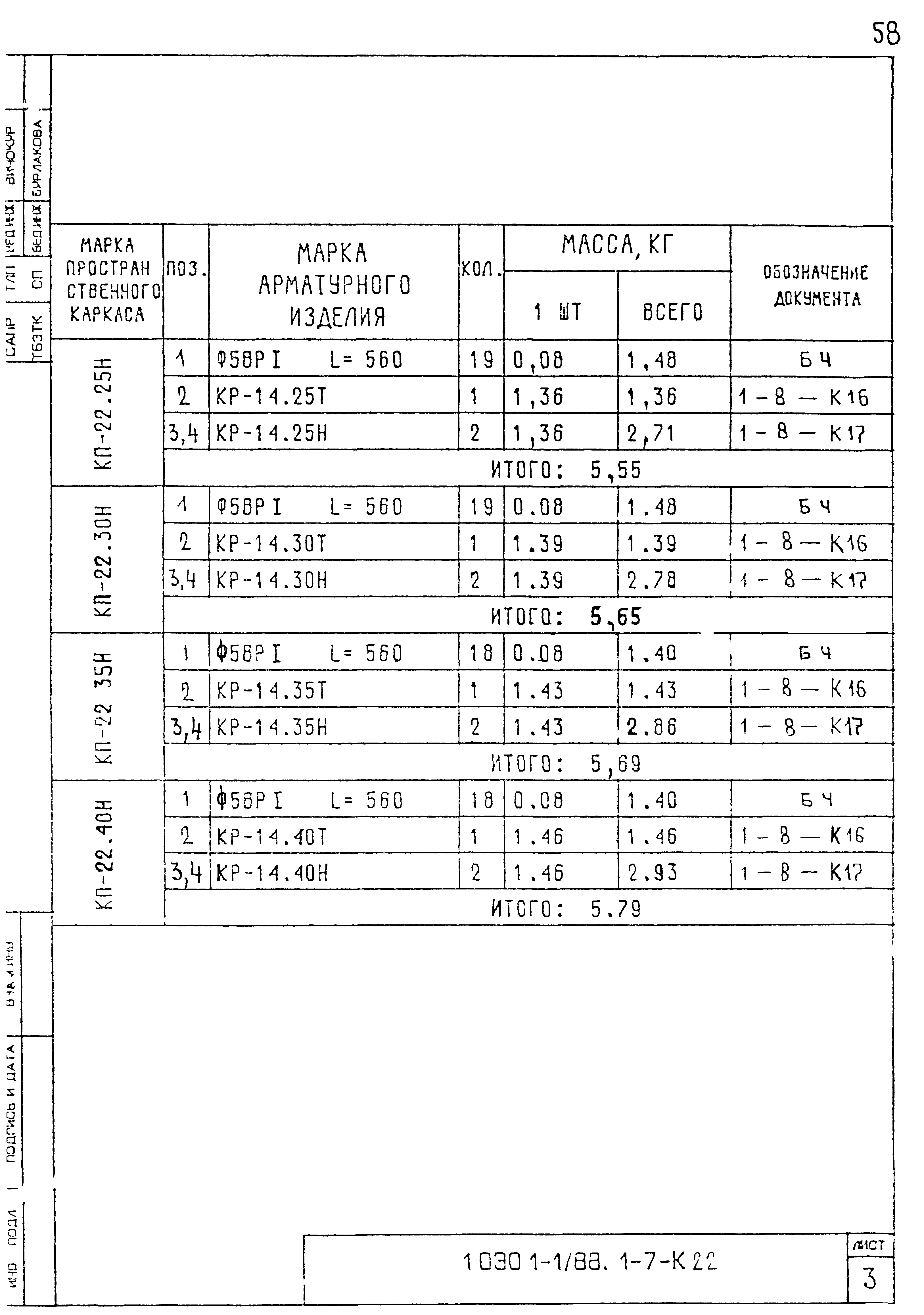 Серия 1.030.1-1/88