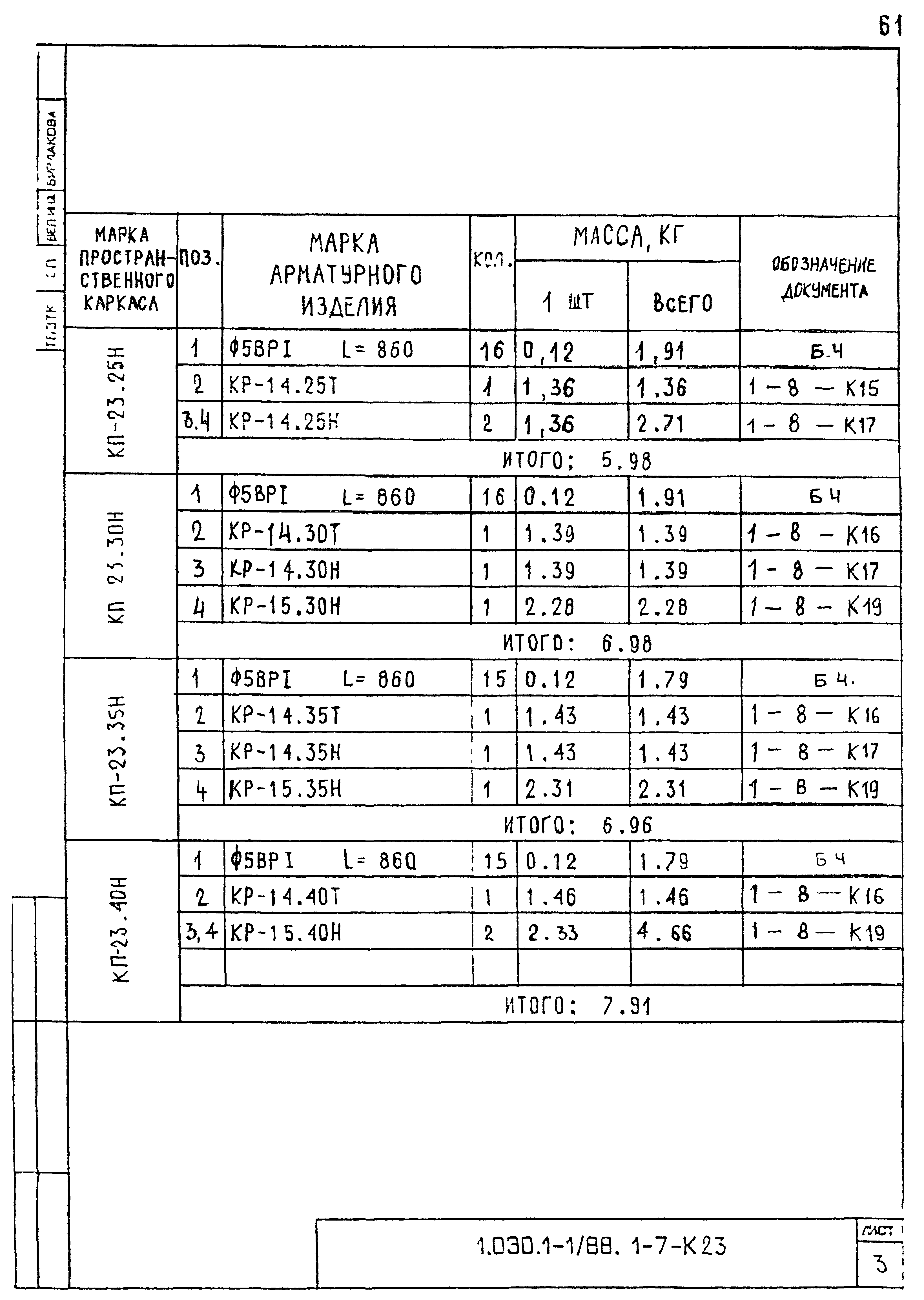 Серия 1.030.1-1/88