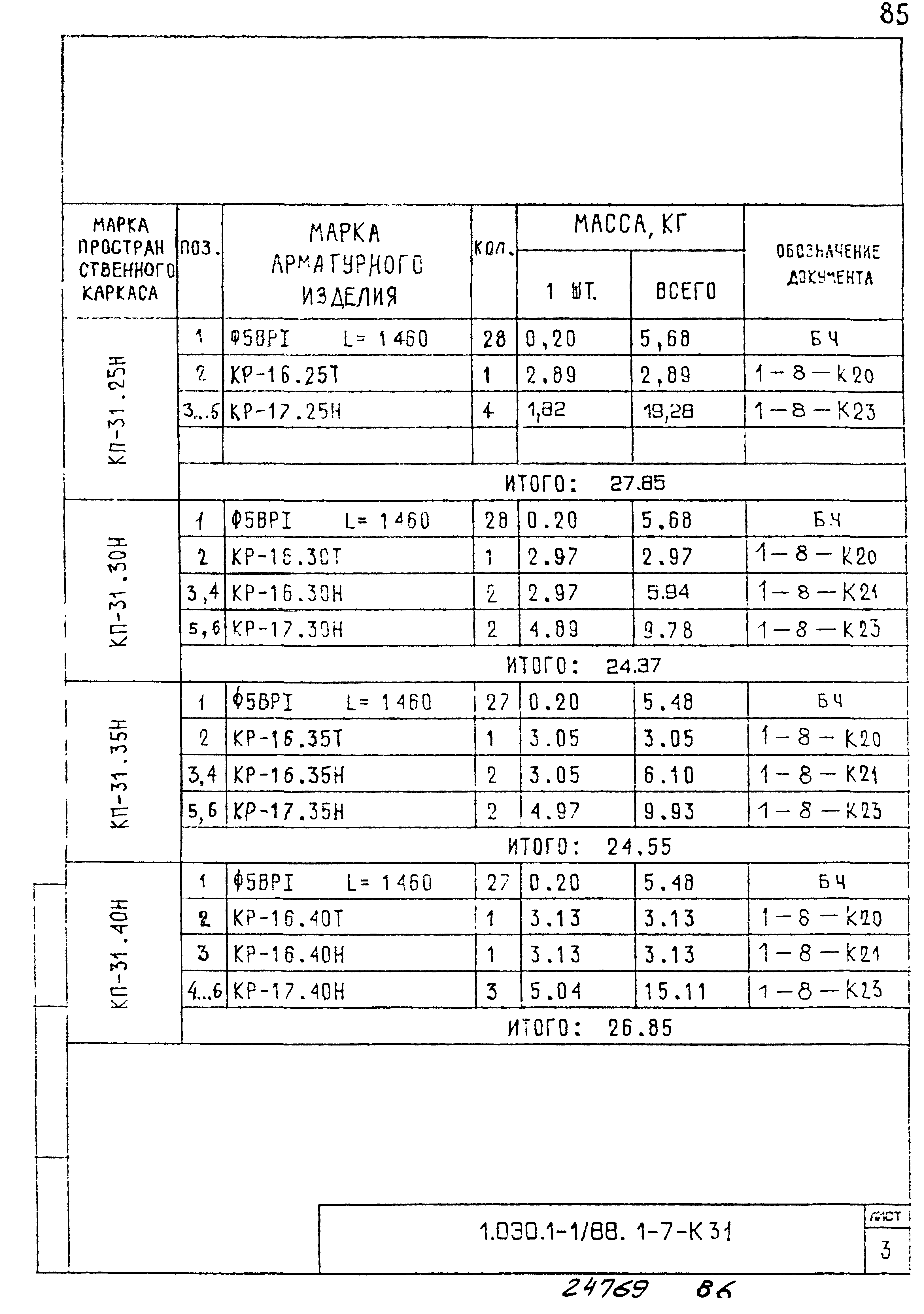 Серия 1.030.1-1/88