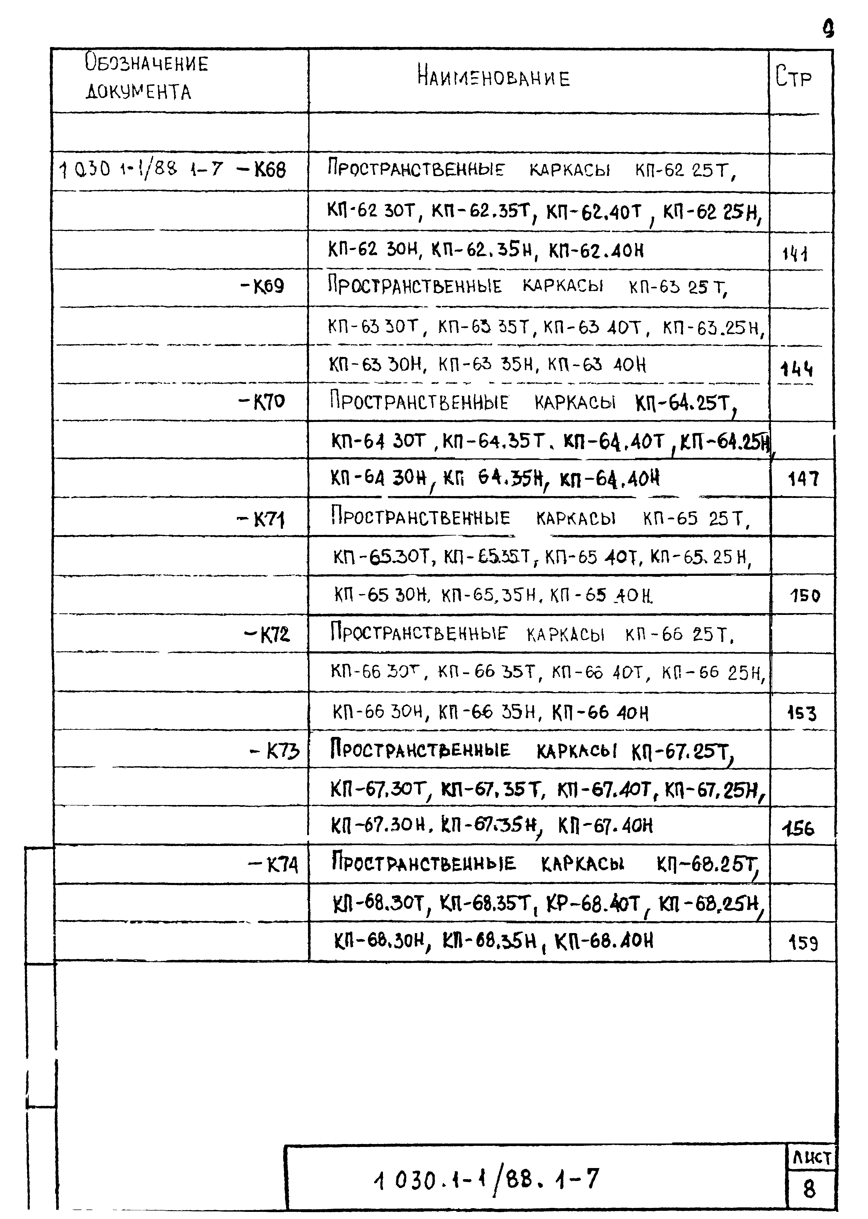 Серия 1.030.1-1/88