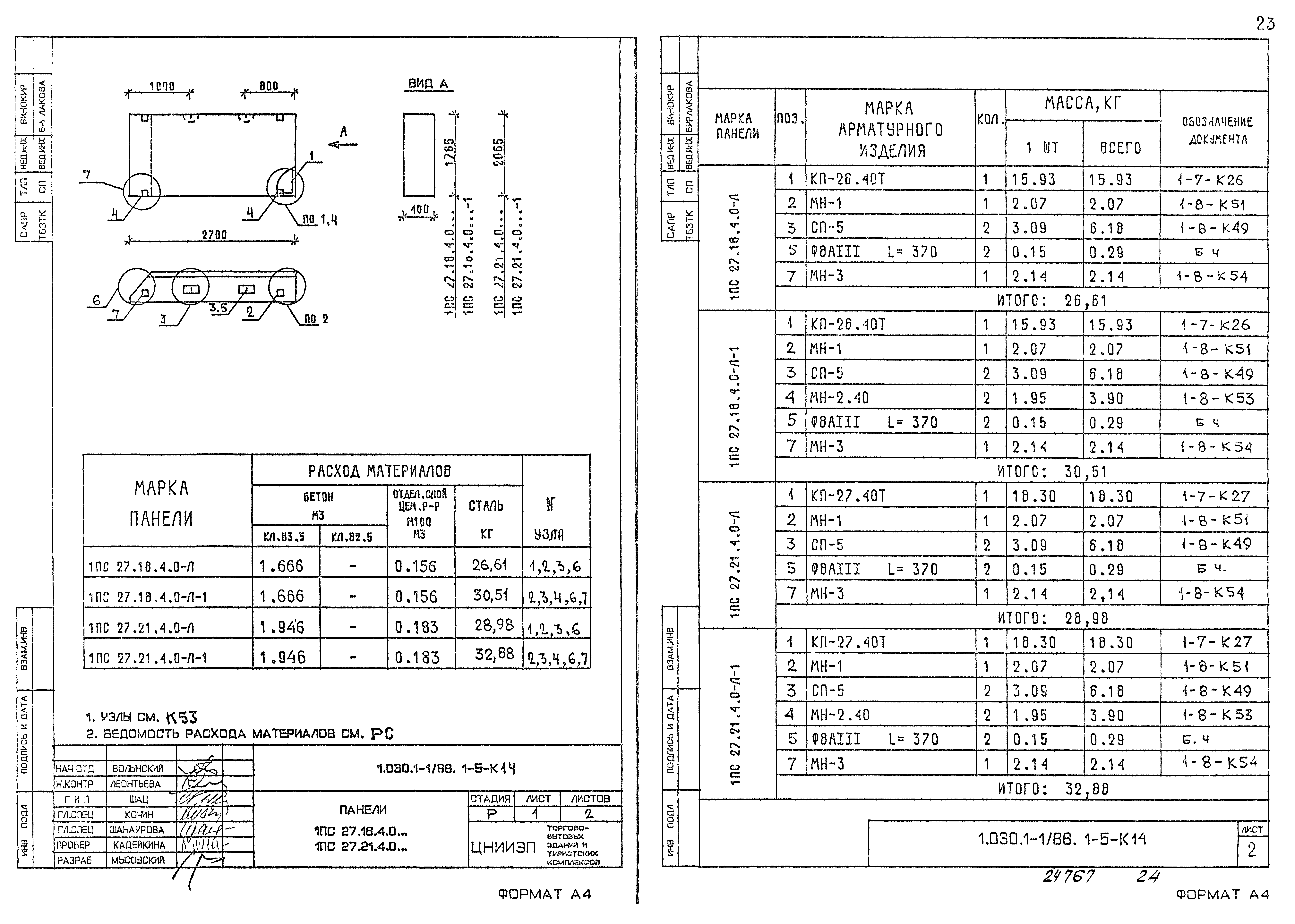 Серия 1.030.1-1/88