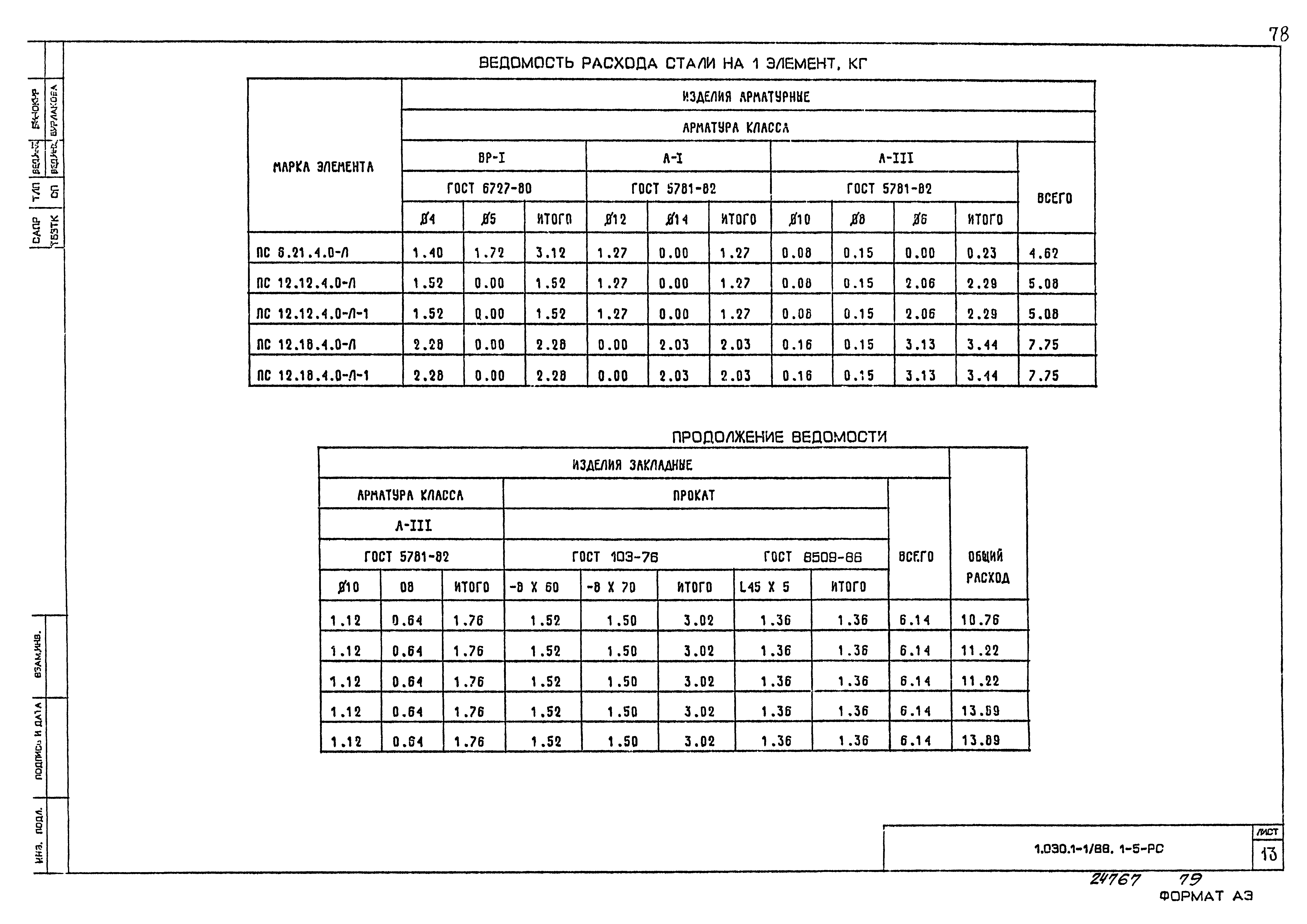 Серия 1.030.1-1/88