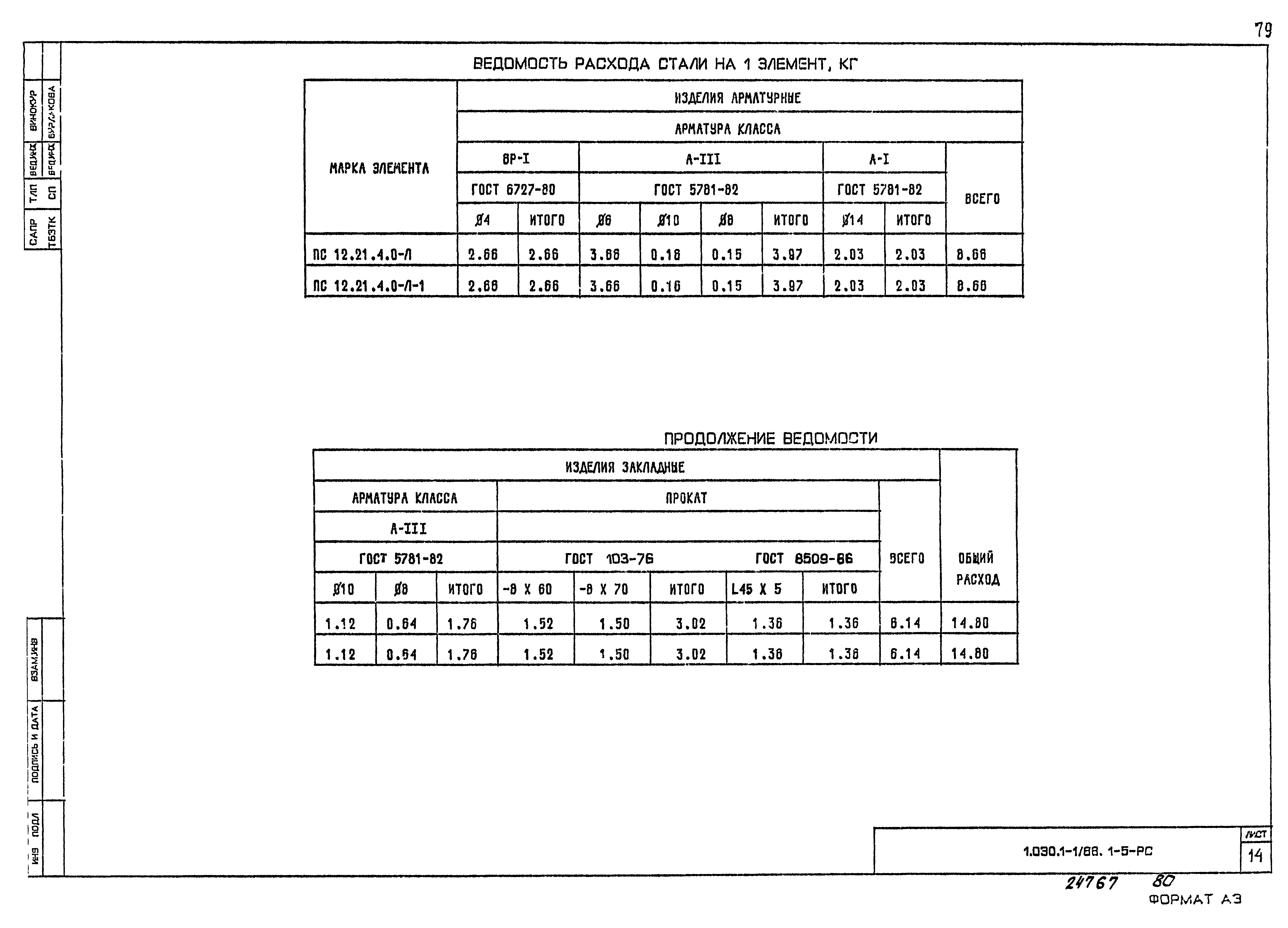 Серия 1.030.1-1/88