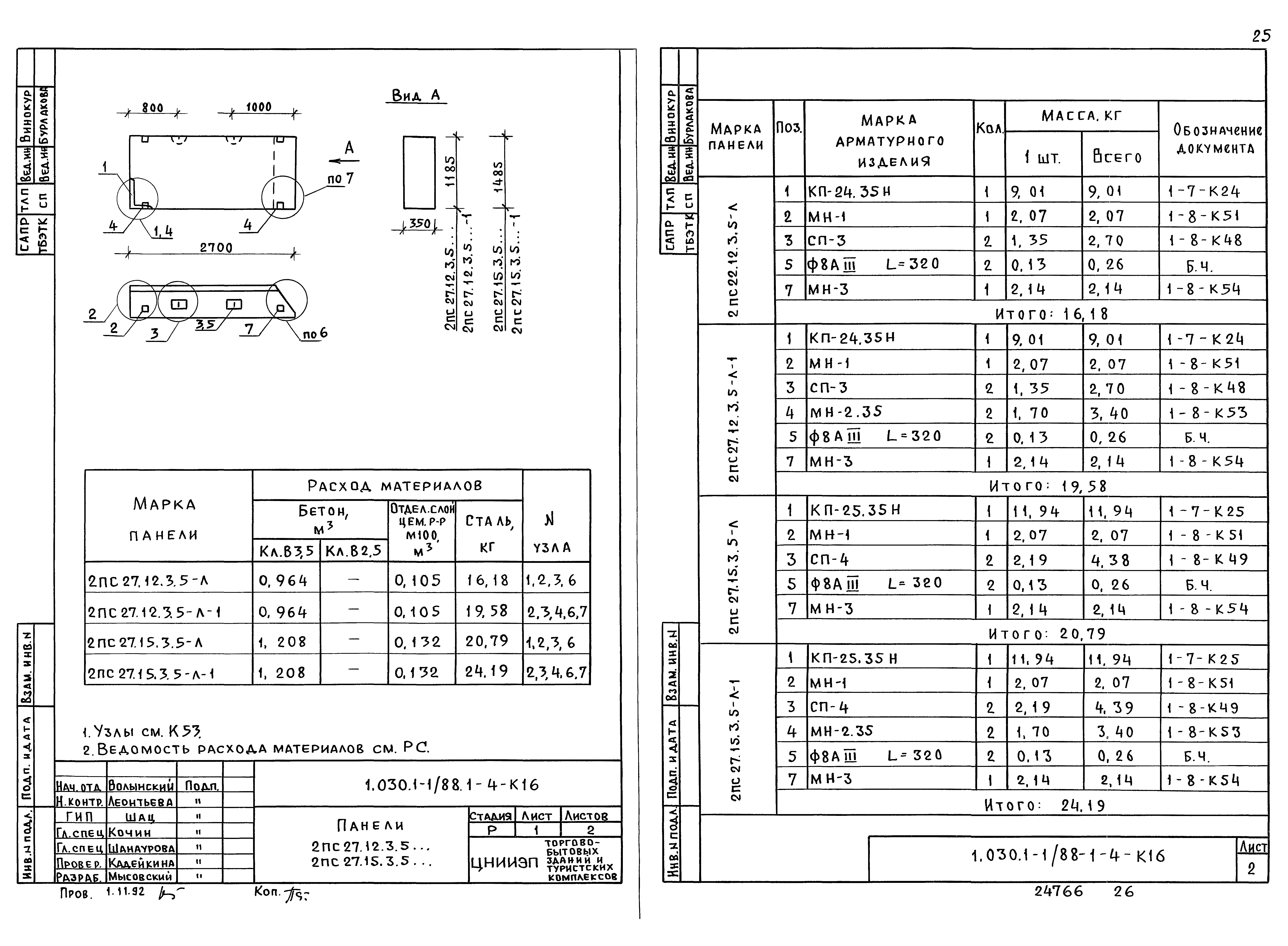 Серия 1.030.1-1/88