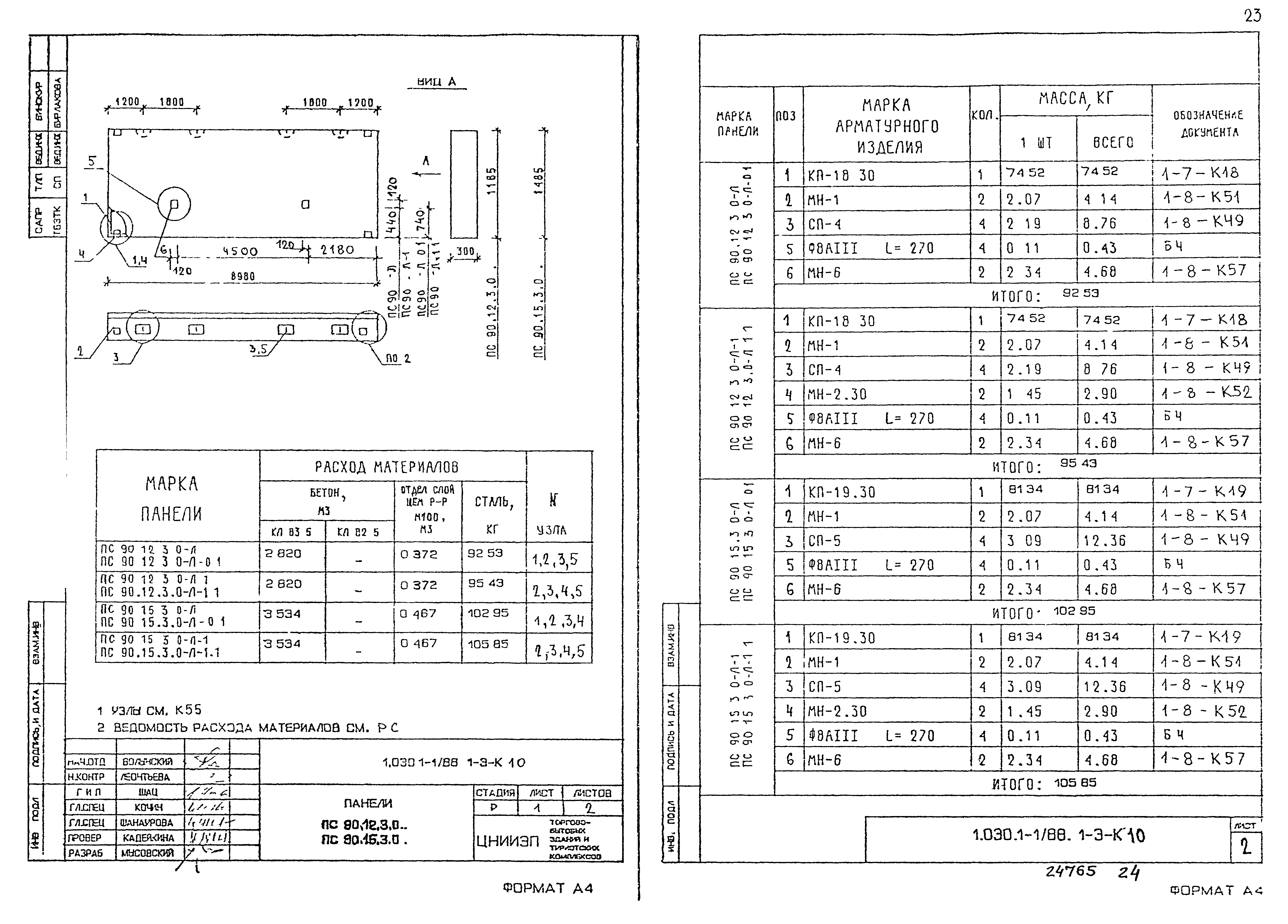 Серия 1.030.1-1/88