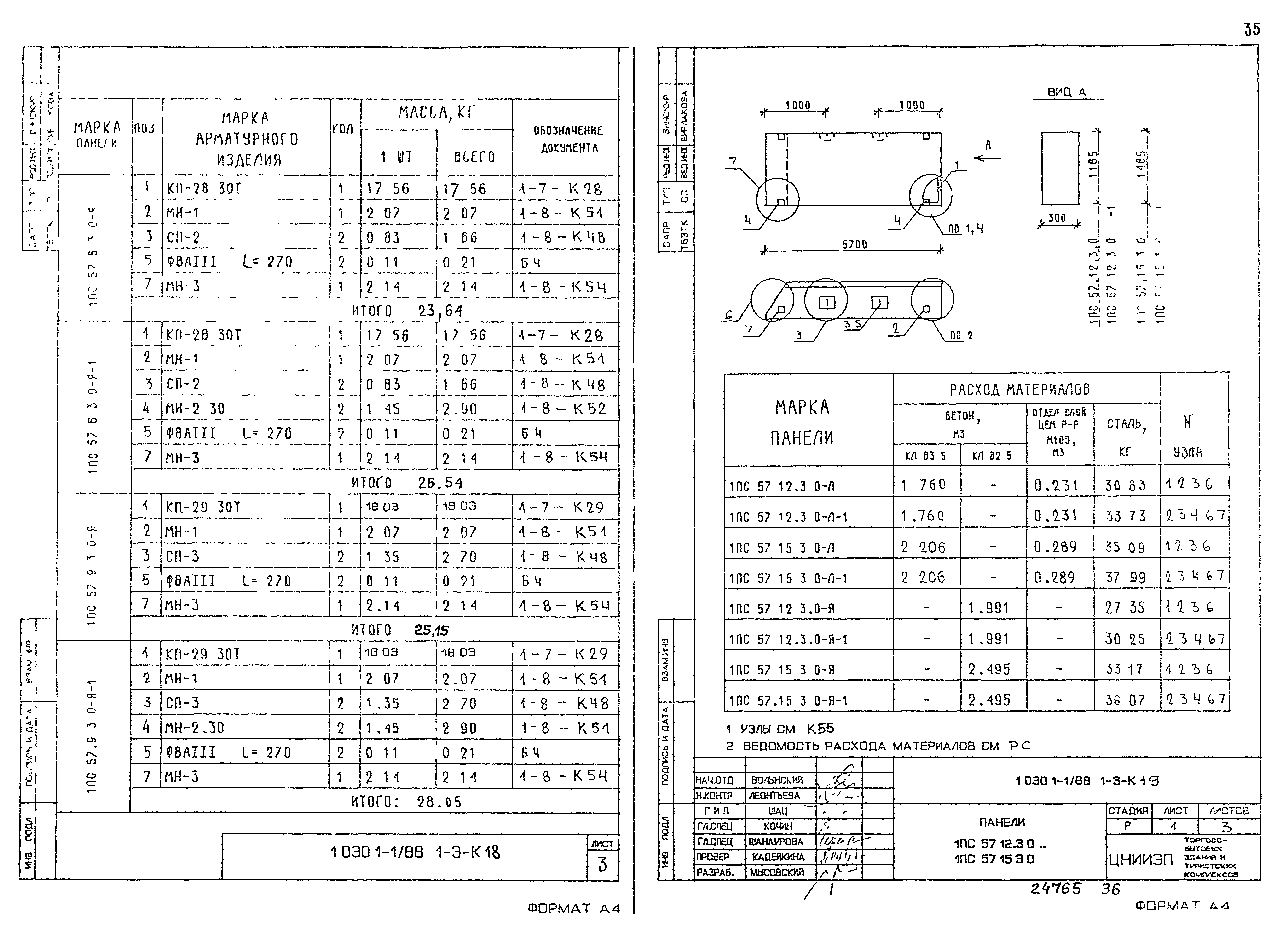 Серия 1.030.1-1/88