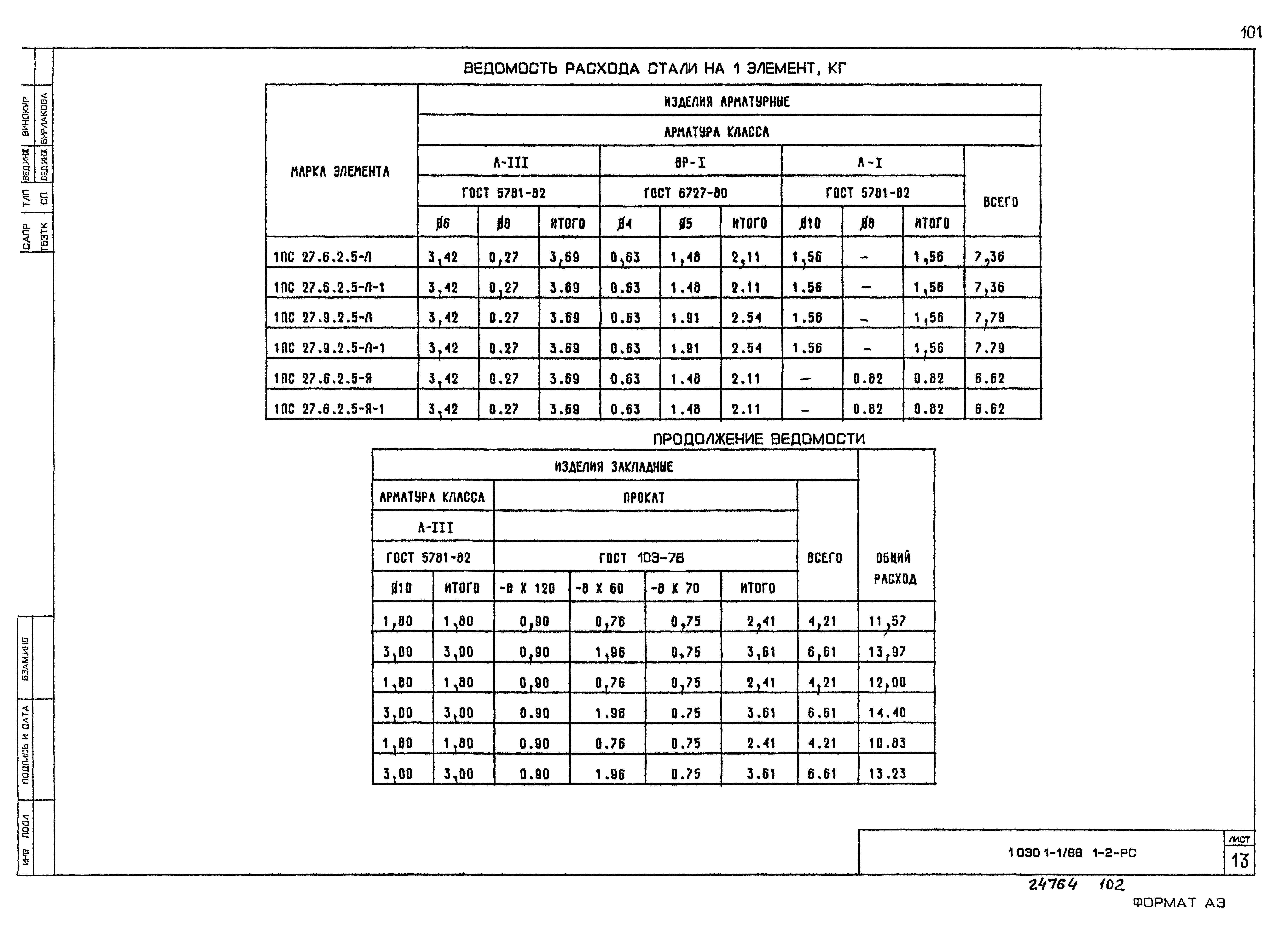 Серия 1.030.1-1/88