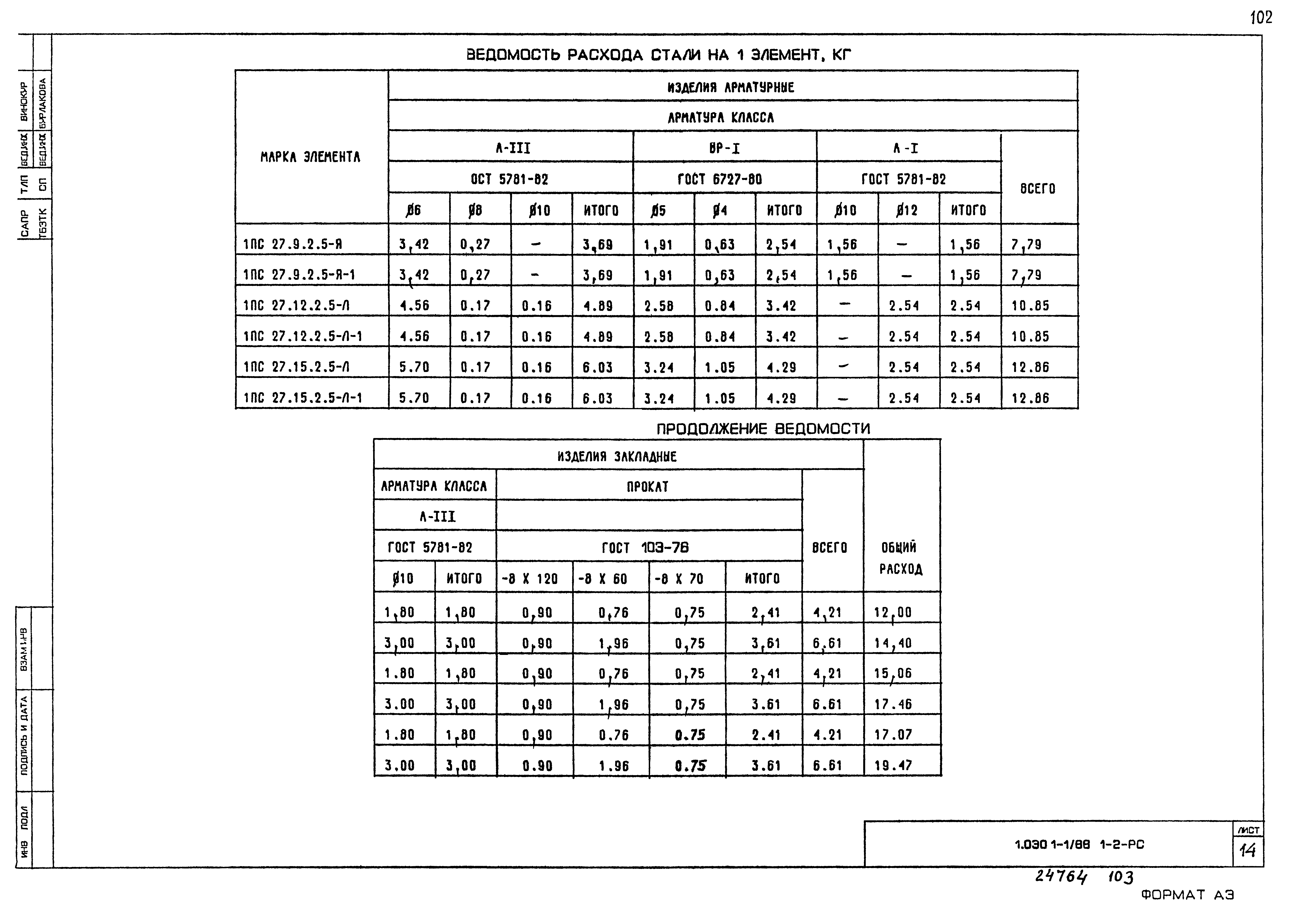 Серия 1.030.1-1/88