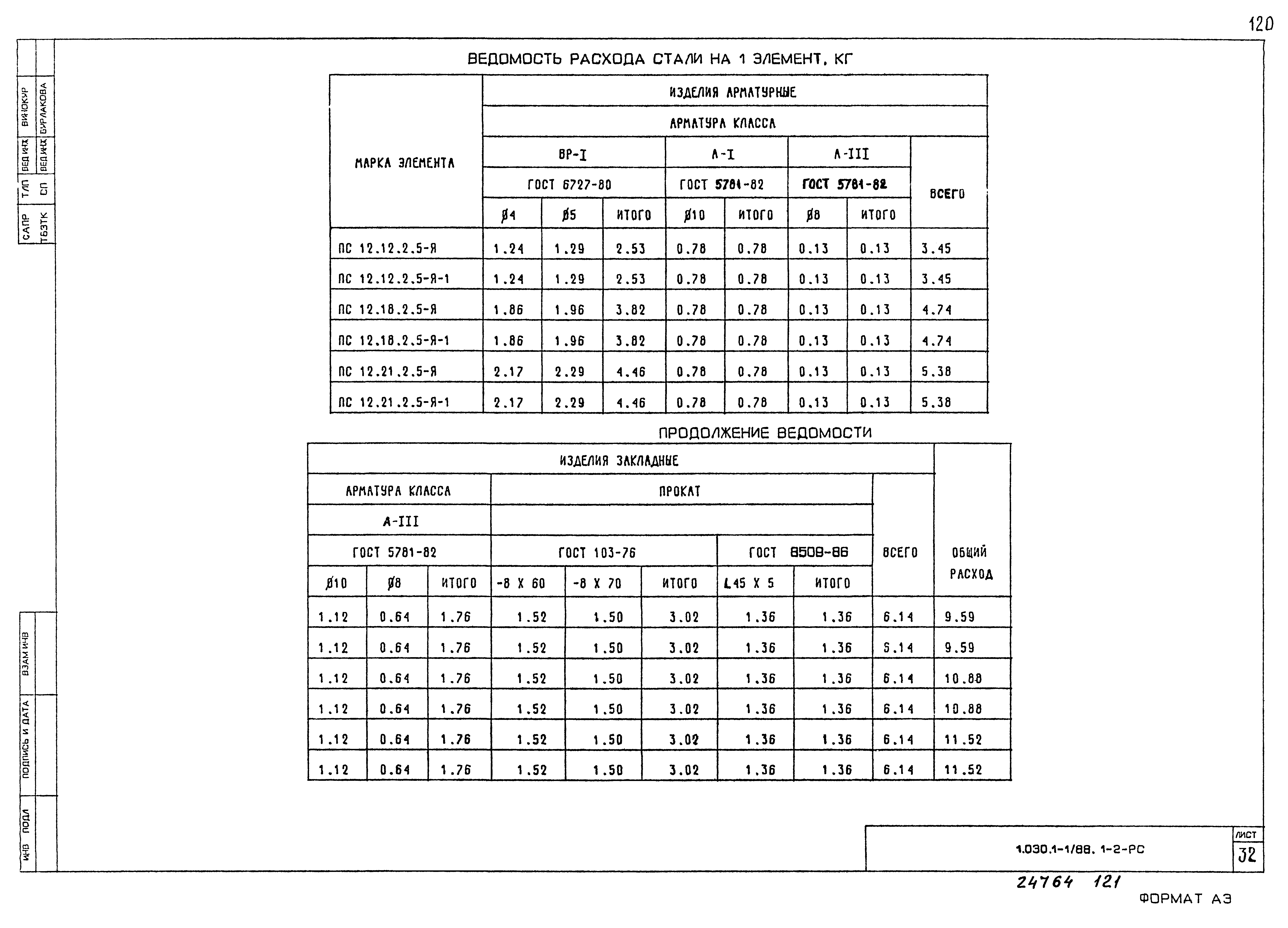 Серия 1.030.1-1/88