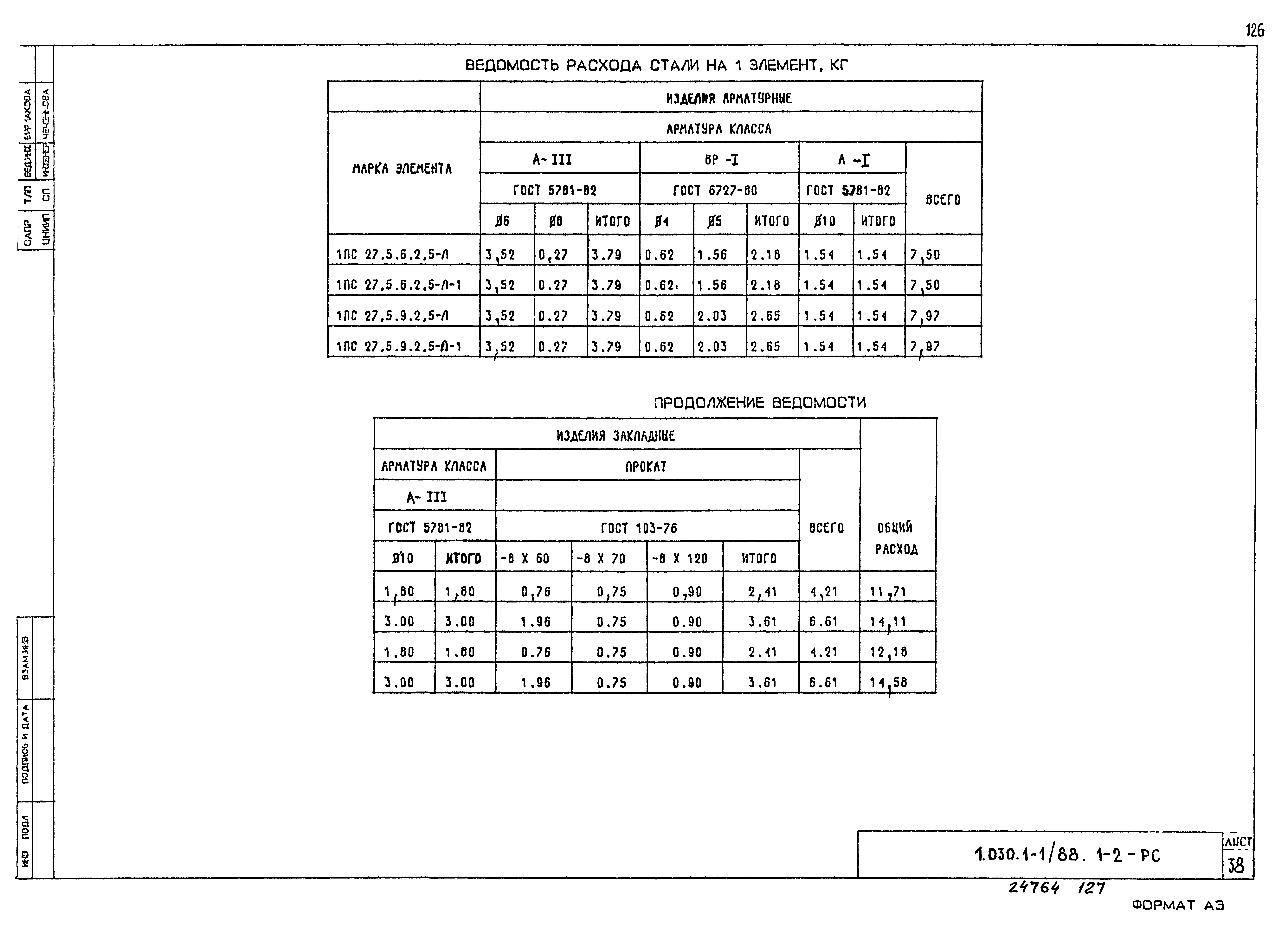 Серия 1.030.1-1/88