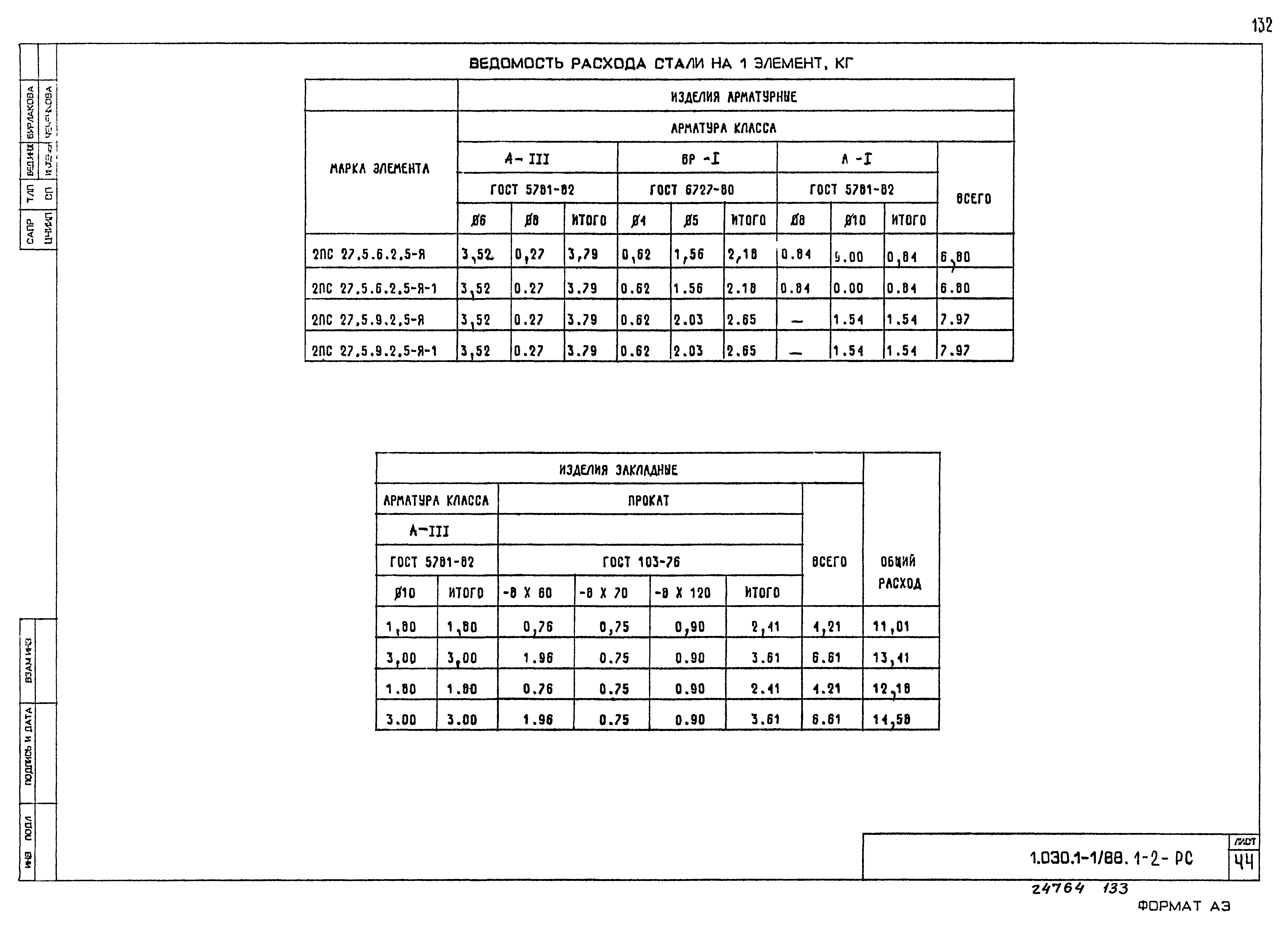 Серия 1.030.1-1/88