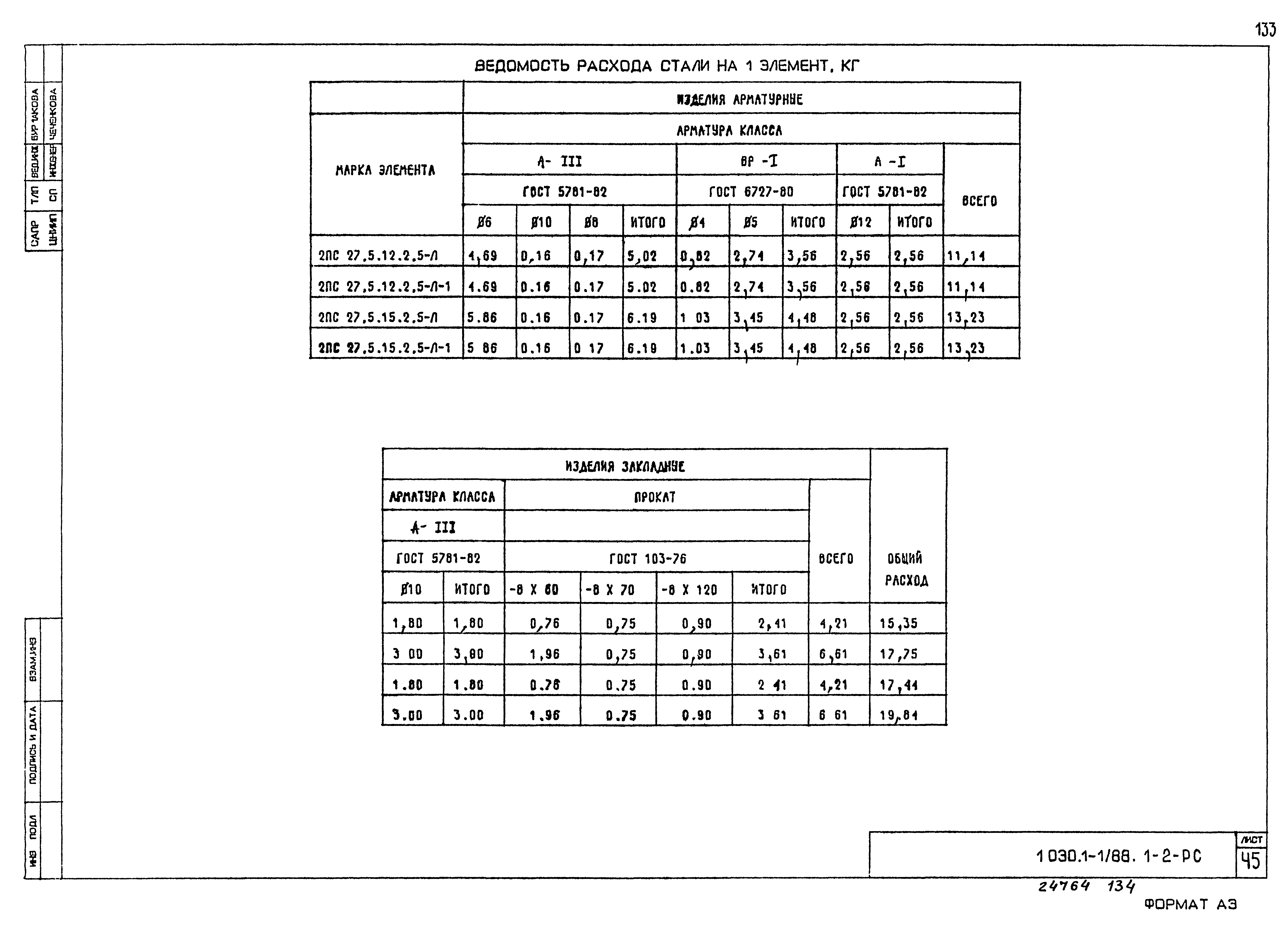 Серия 1.030.1-1/88