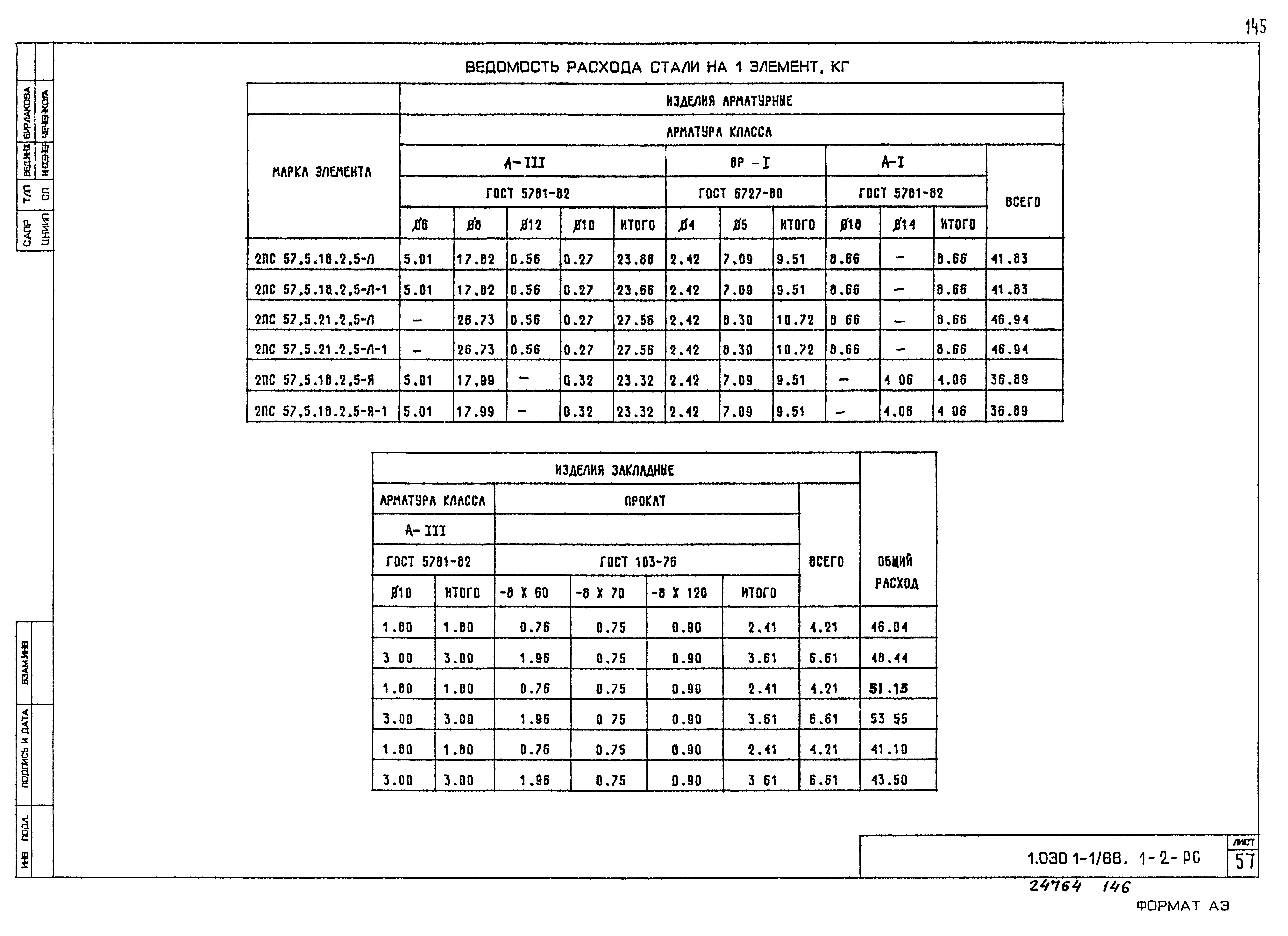 Серия 1.030.1-1/88