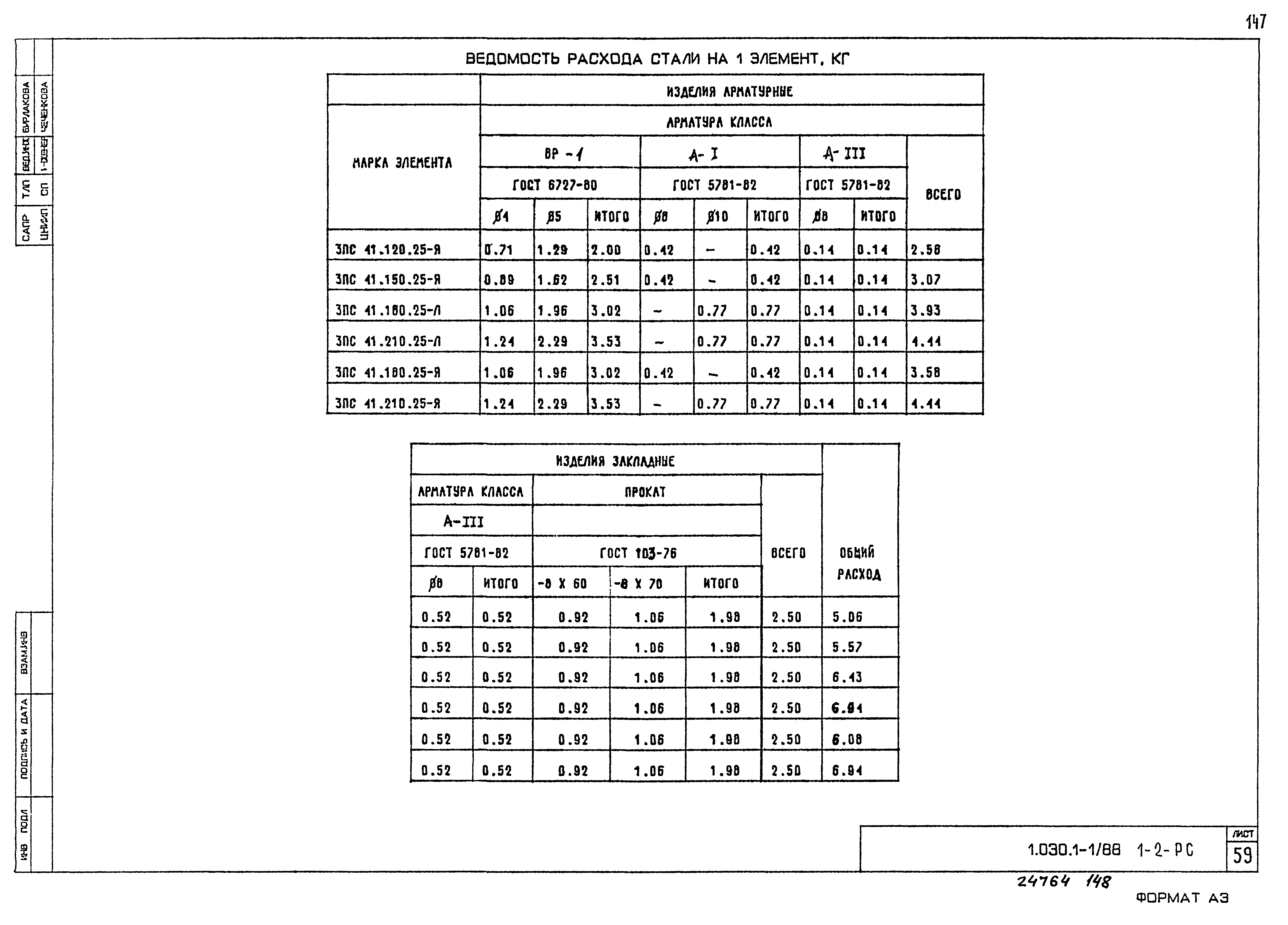 Серия 1.030.1-1/88