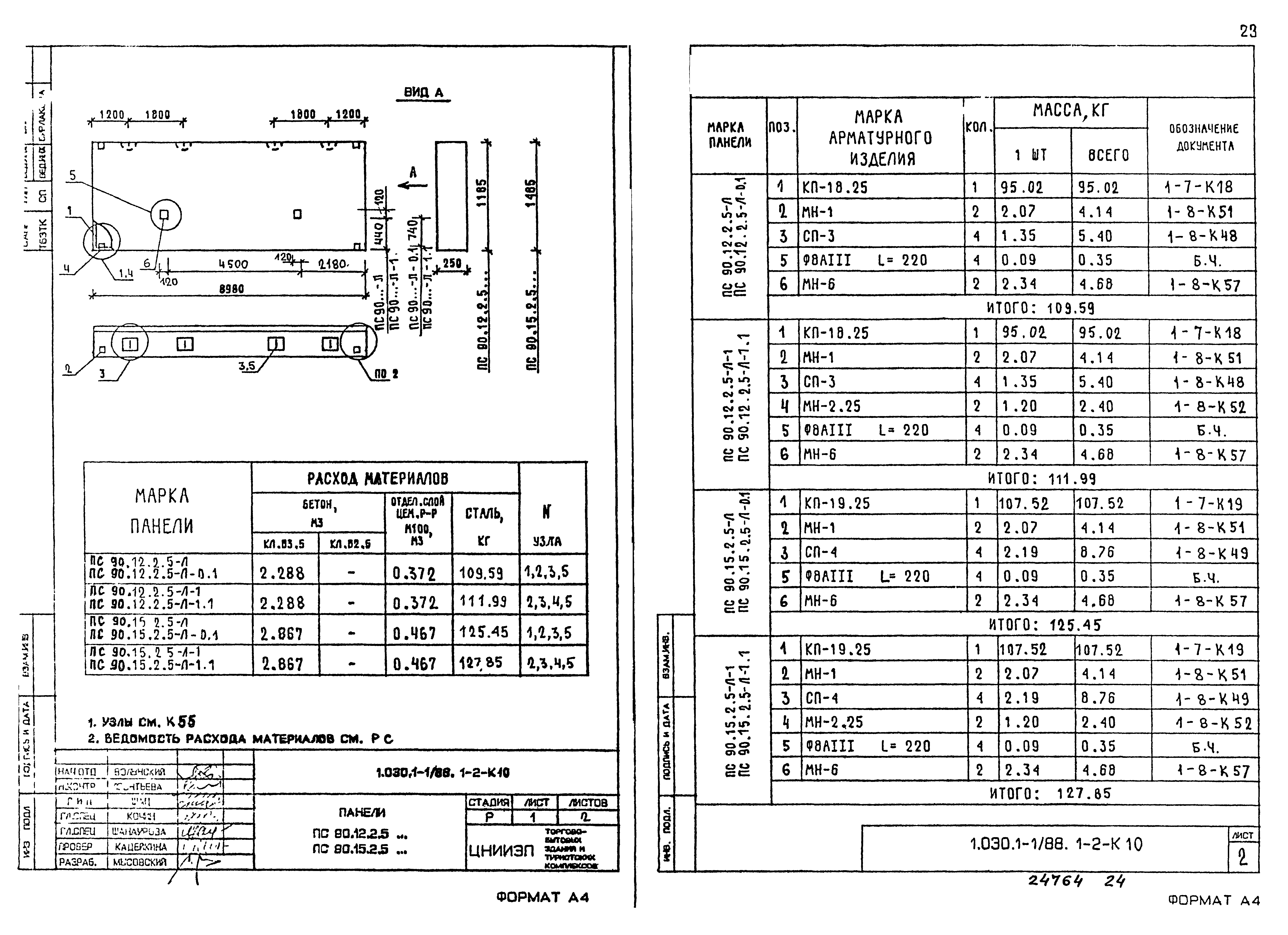 Серия 1.030.1-1/88