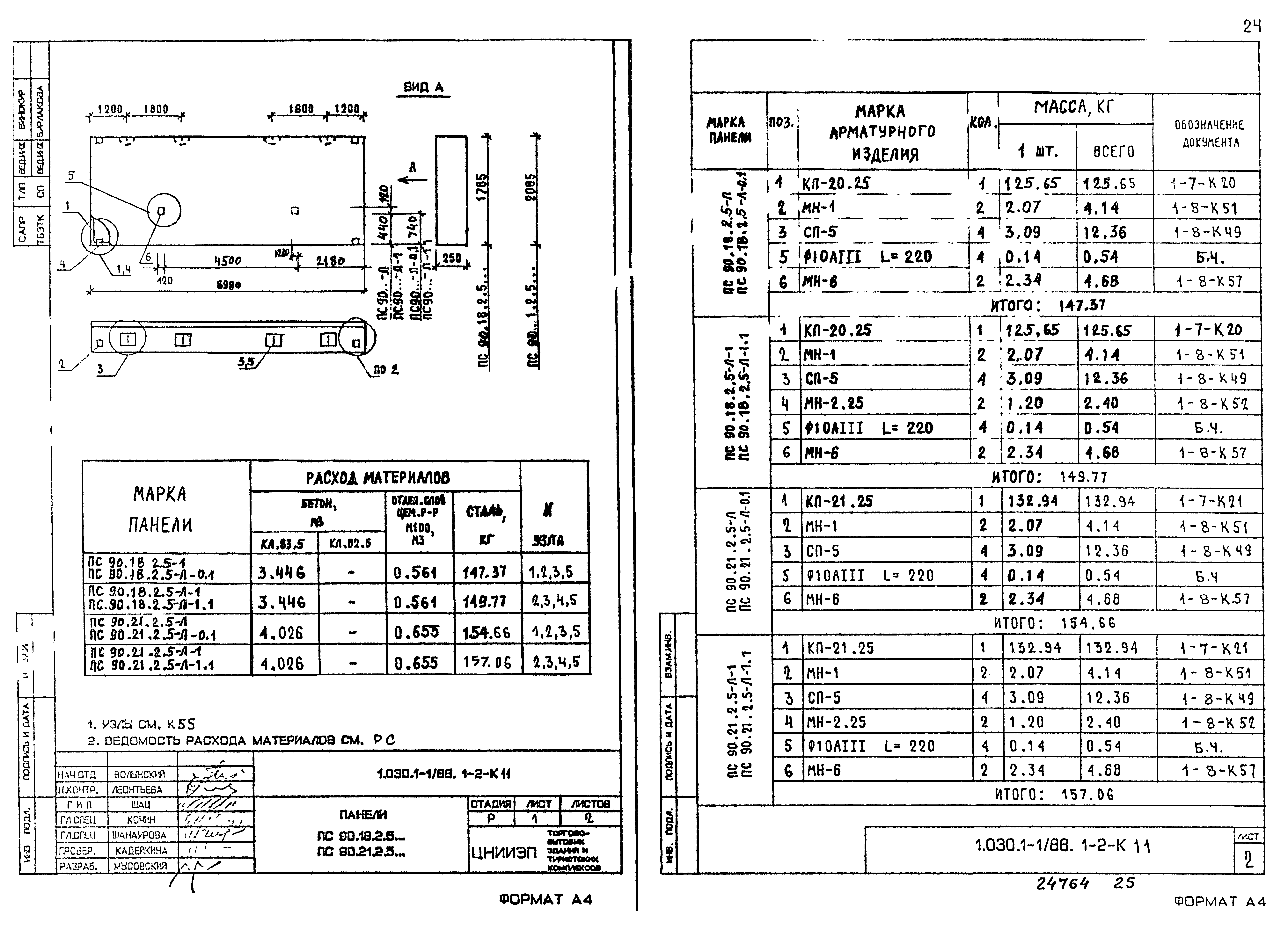 Серия 1.030.1-1/88