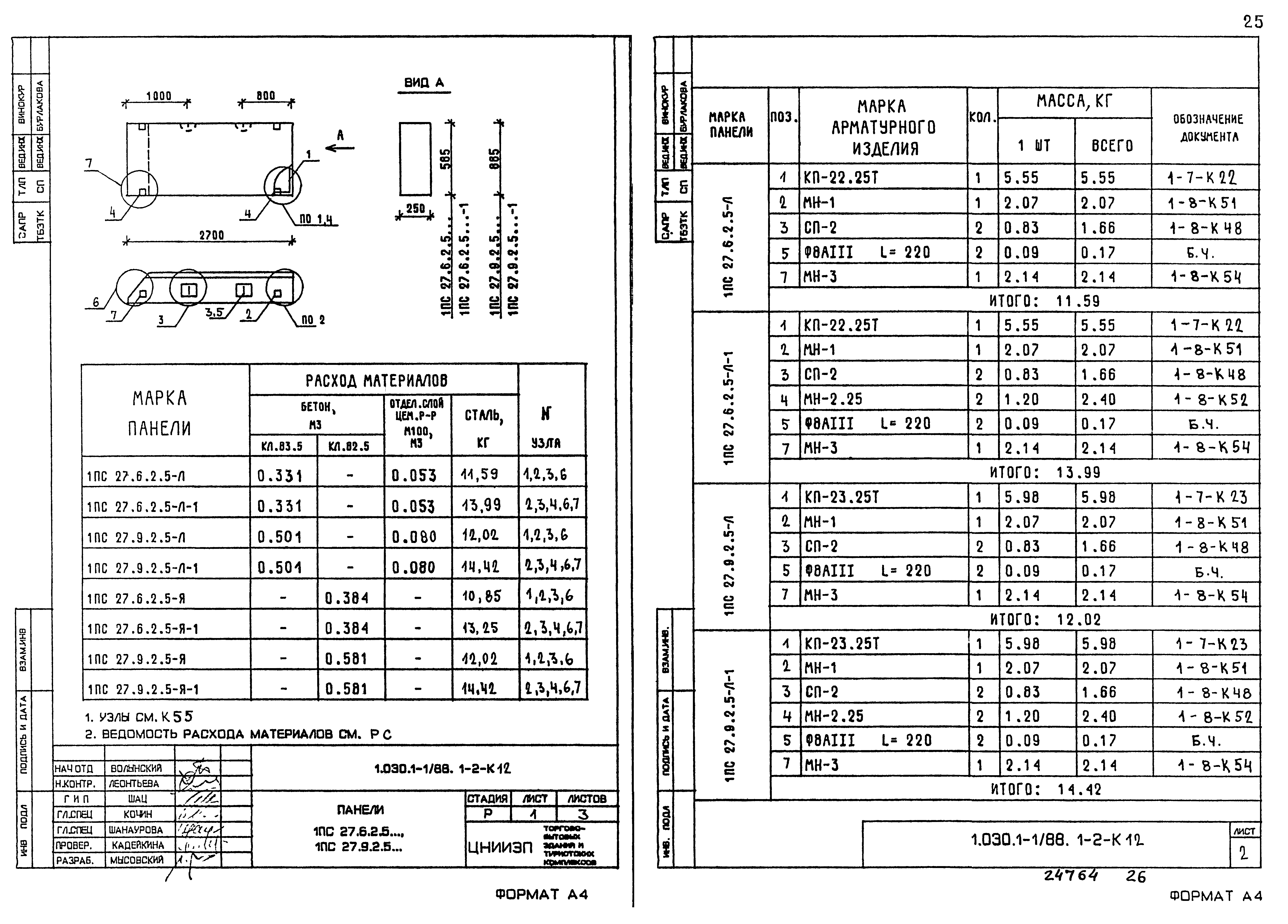 Серия 1.030.1-1/88