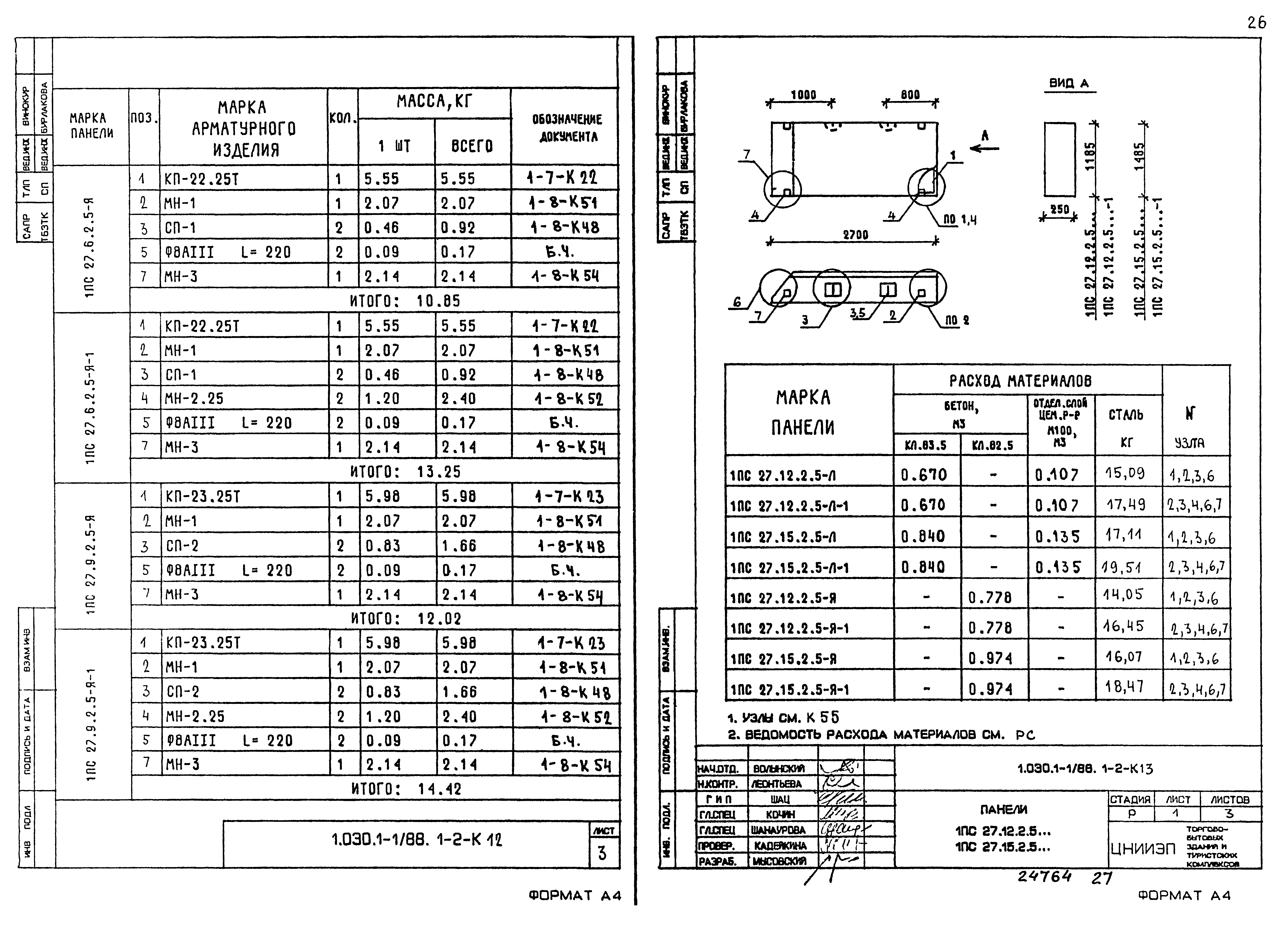 Серия 1.030.1-1/88