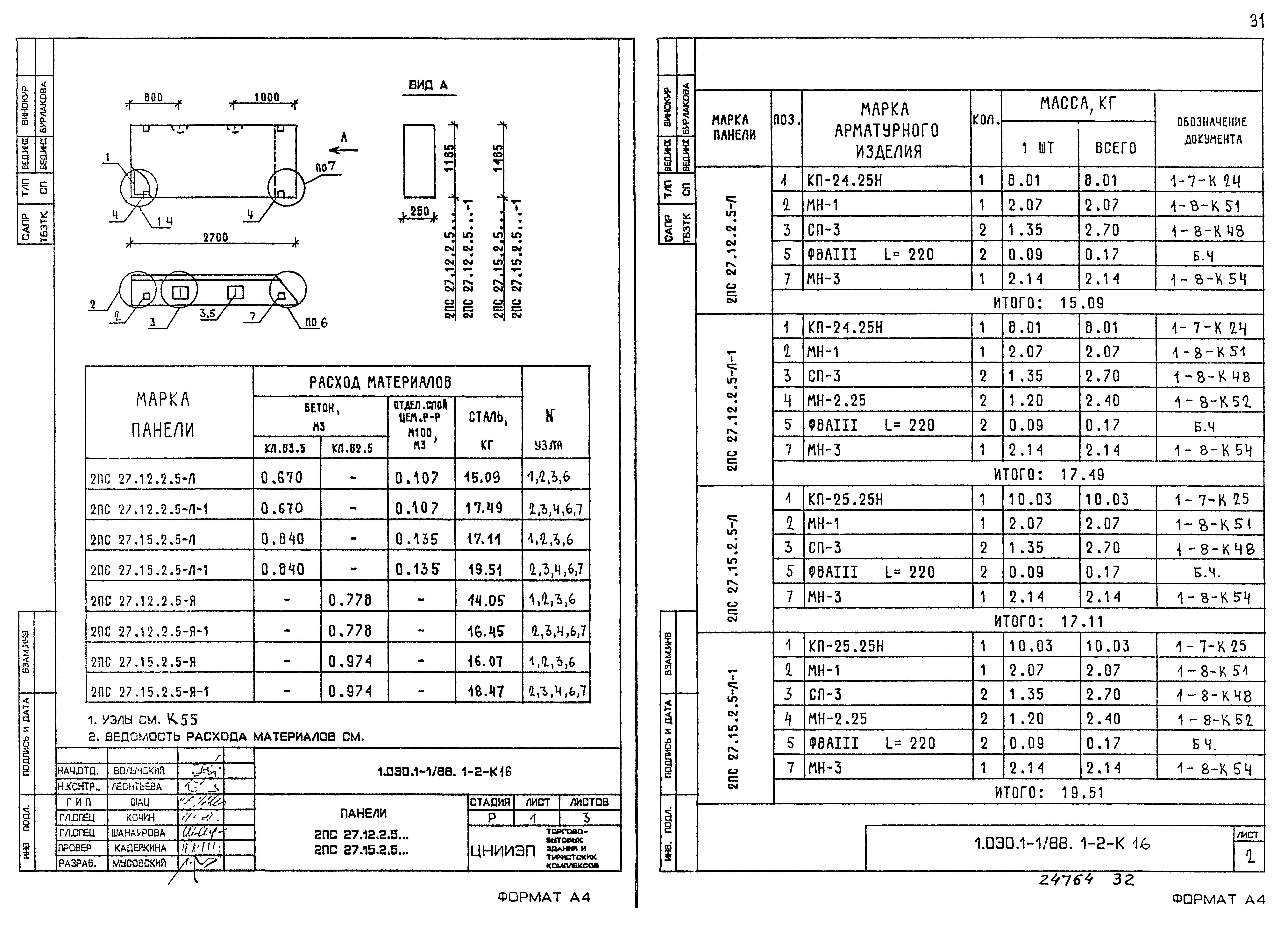 Серия 1.030.1-1/88